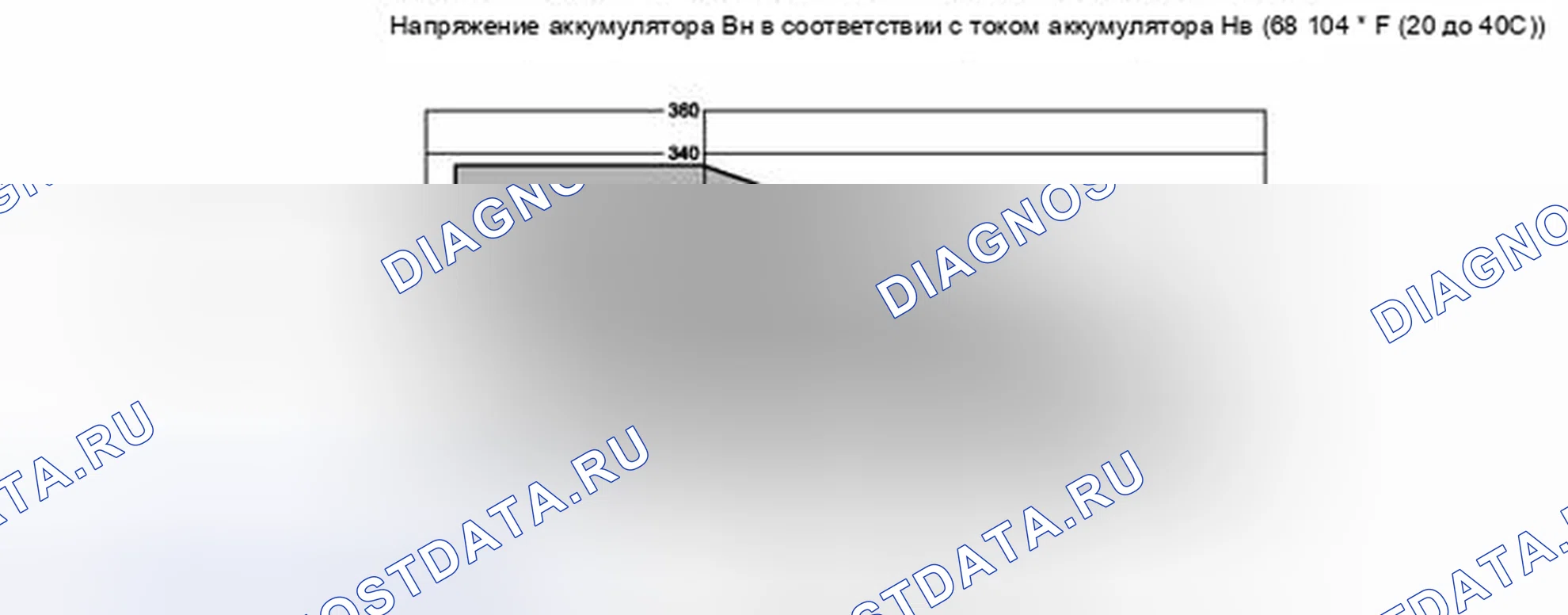 Рис. 511: ОПИСАНИЕ систем управления двигателя. Honda Accord V