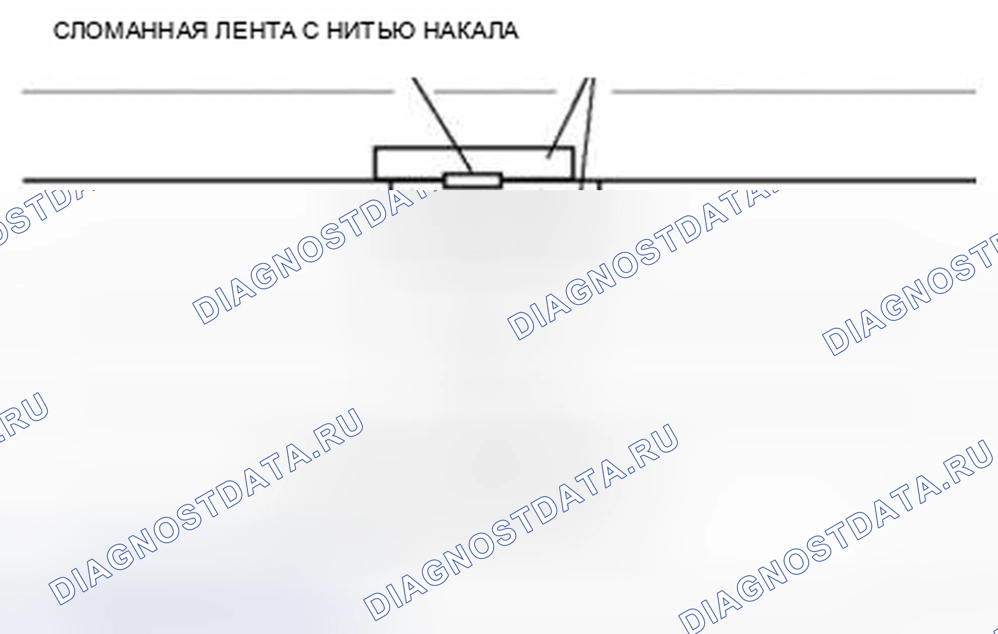 Рис. 5: РЕМОНТ НИТИ НАКАЛА. Audi Q8 I