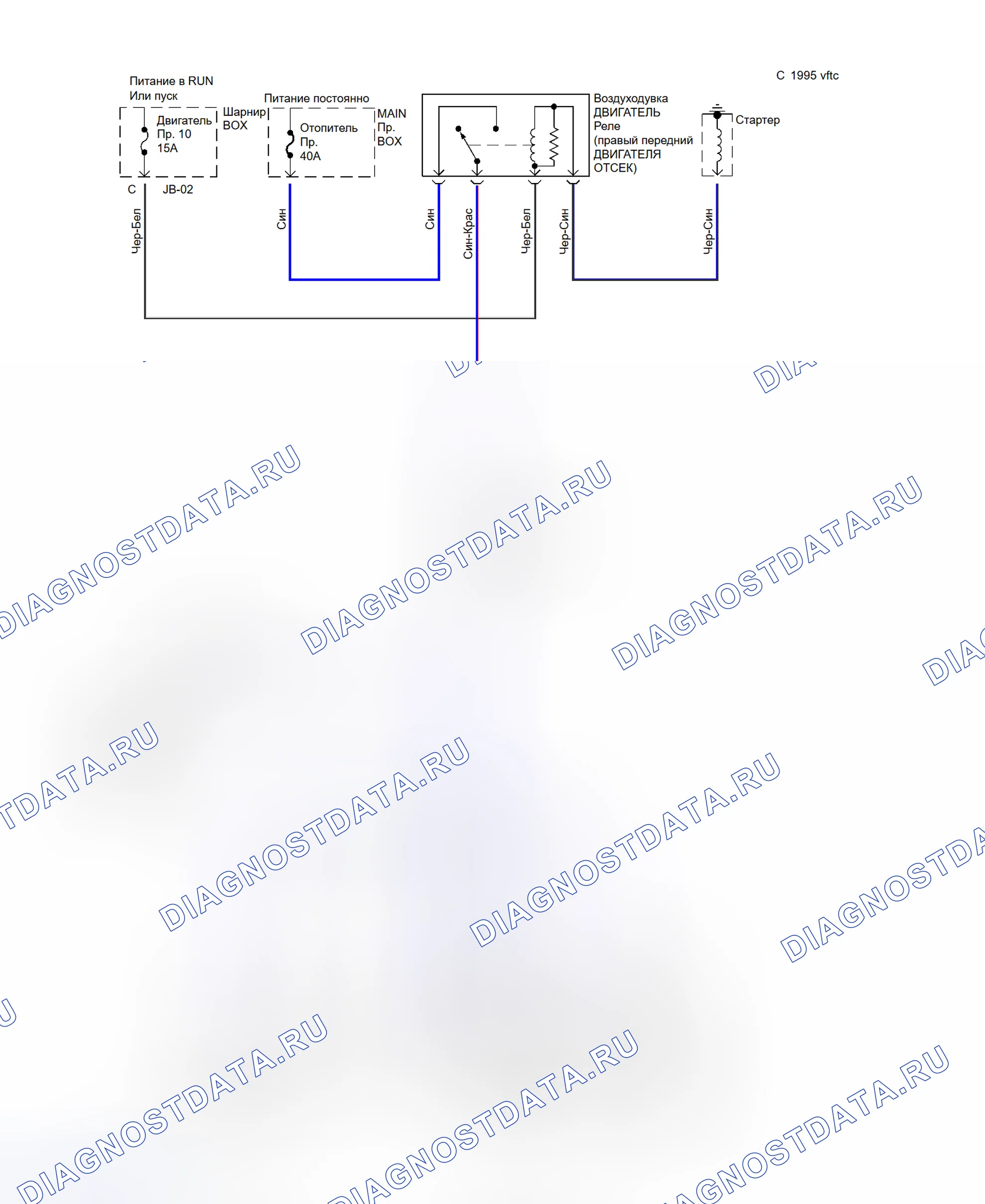 Рис. 4: Схема подключения системы подогревателя. Mazda MX-6 I