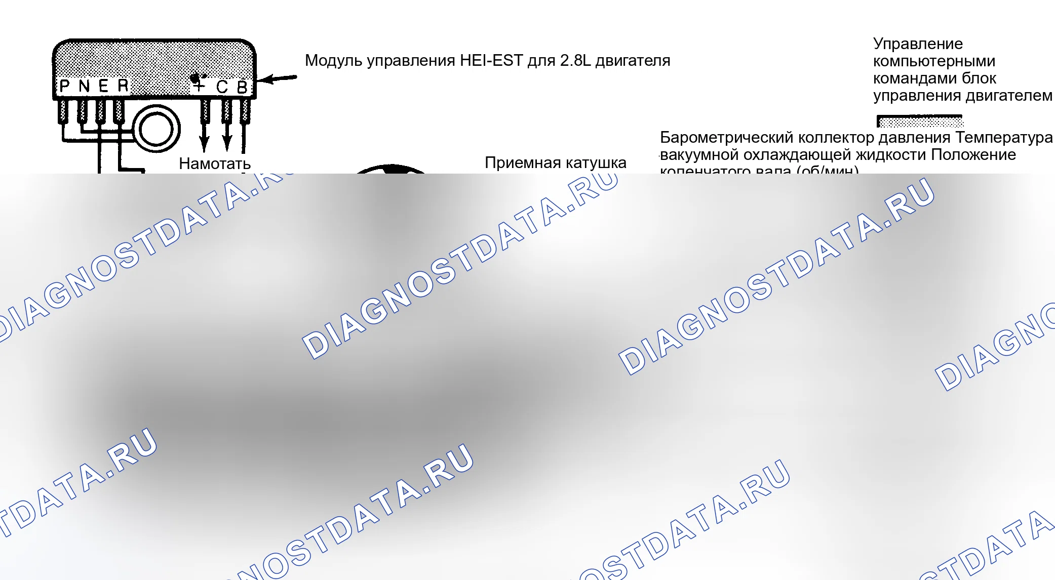Рис. 13: Принципиальная схема системы зажигания HEI-EST. Chevrolet Step Van P20 