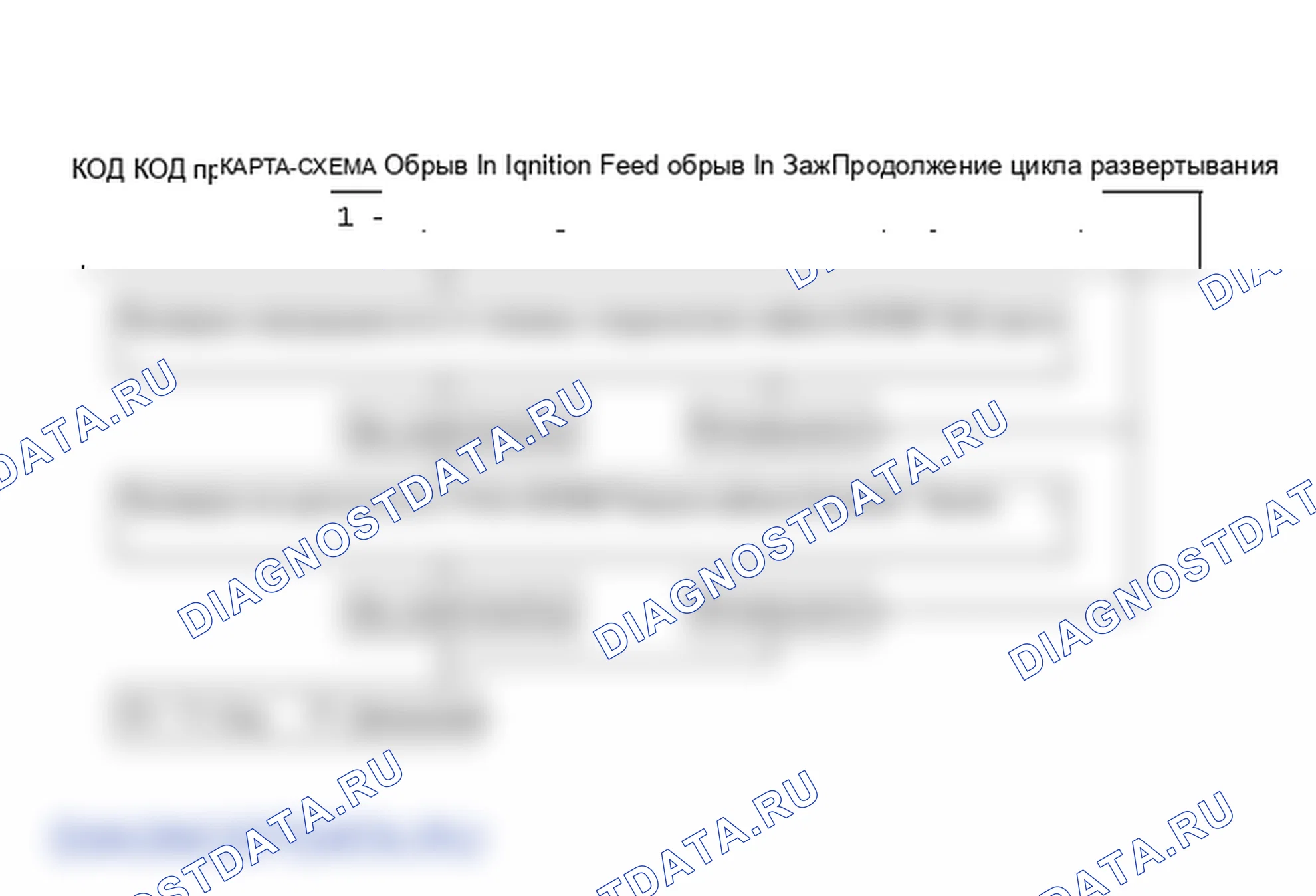 Рис. 38: КОД 34. ДИАГРАММА 1. Продолжение подачи разомкнутого контура зажигания 1 в контур развертывания. Isuzu Impulse II