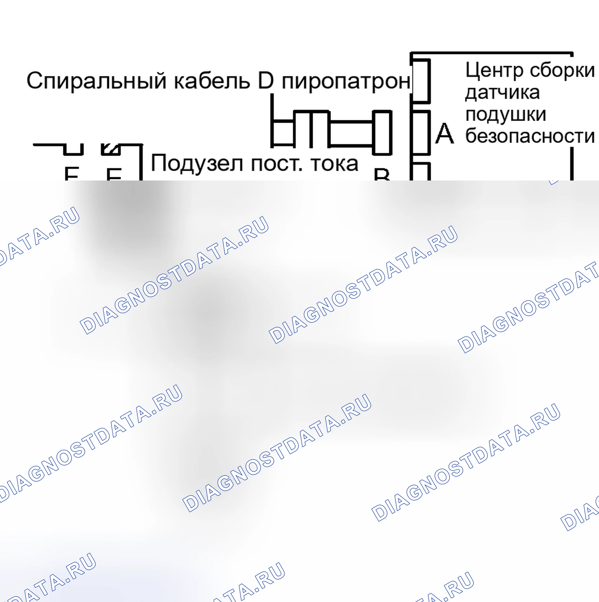 Рис. 108. Kia Sorento I