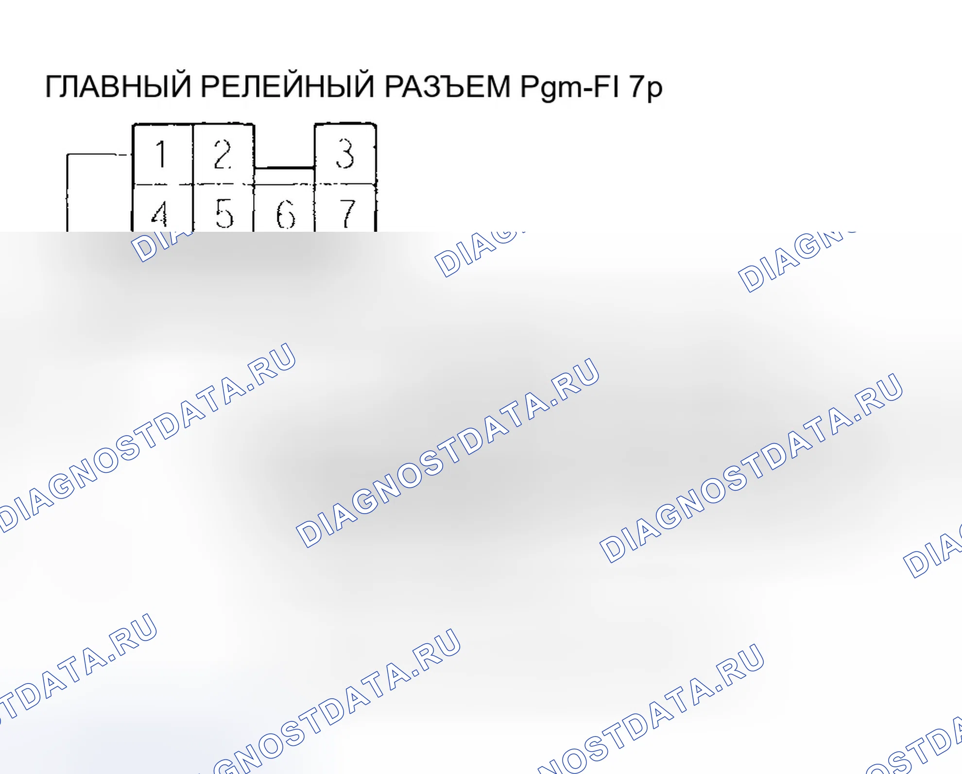 Рис. 20. Honda Pilot I