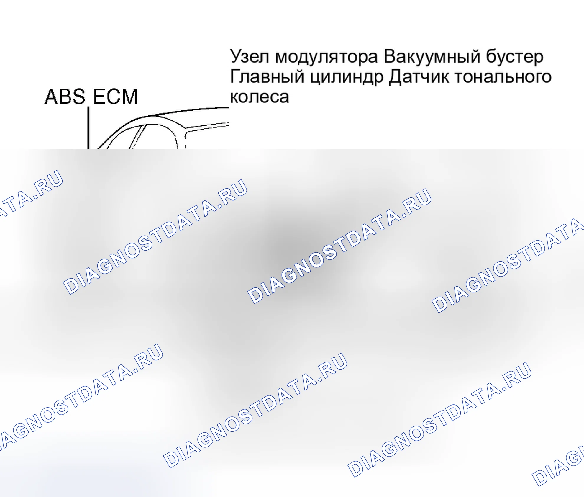 Рис. 1: ЭКСПЛУАТАЦИЯ. Hyundai Tiburon I
