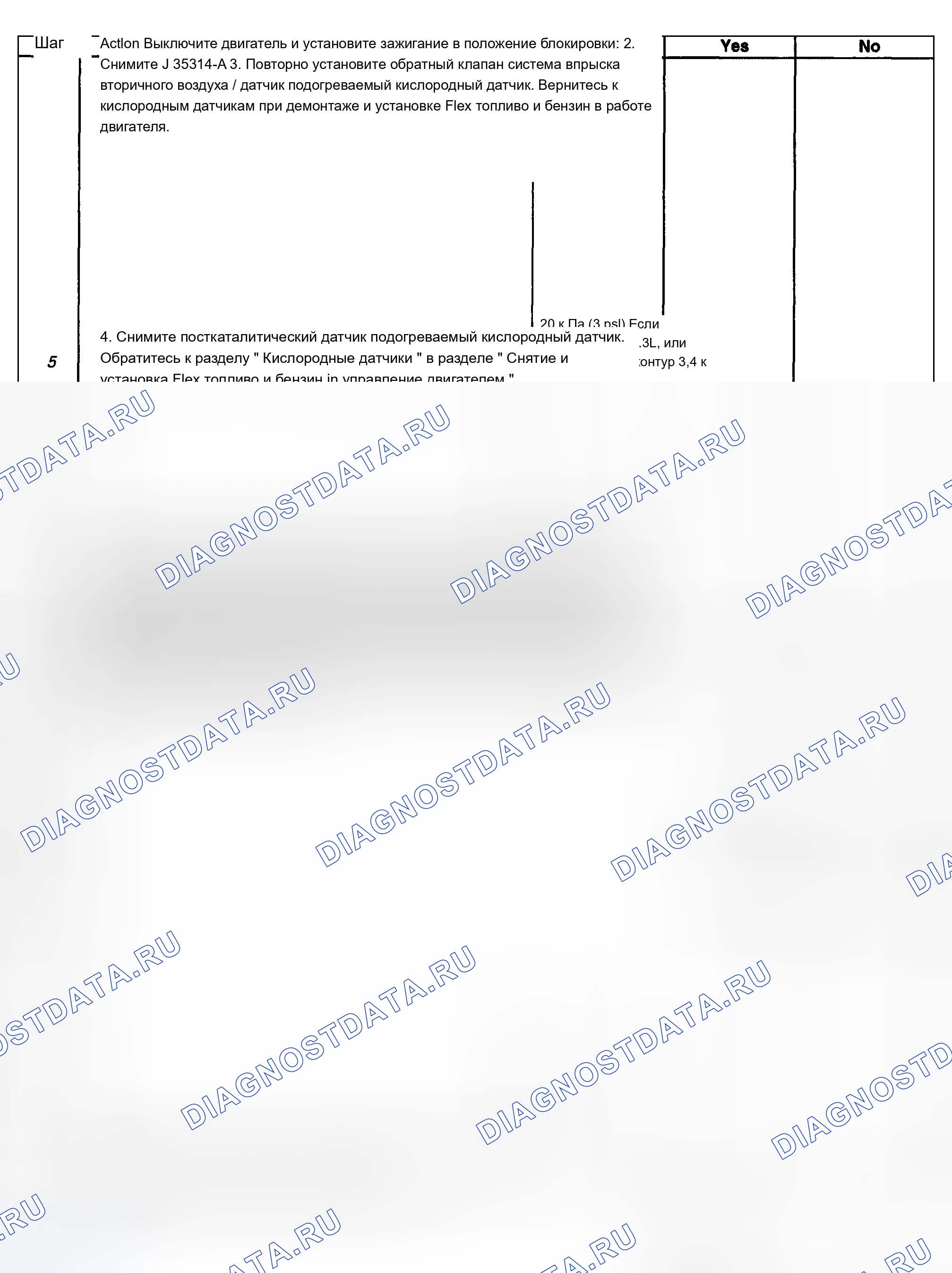 Рис. 2. Chevrolet Silverado 1500 HD 