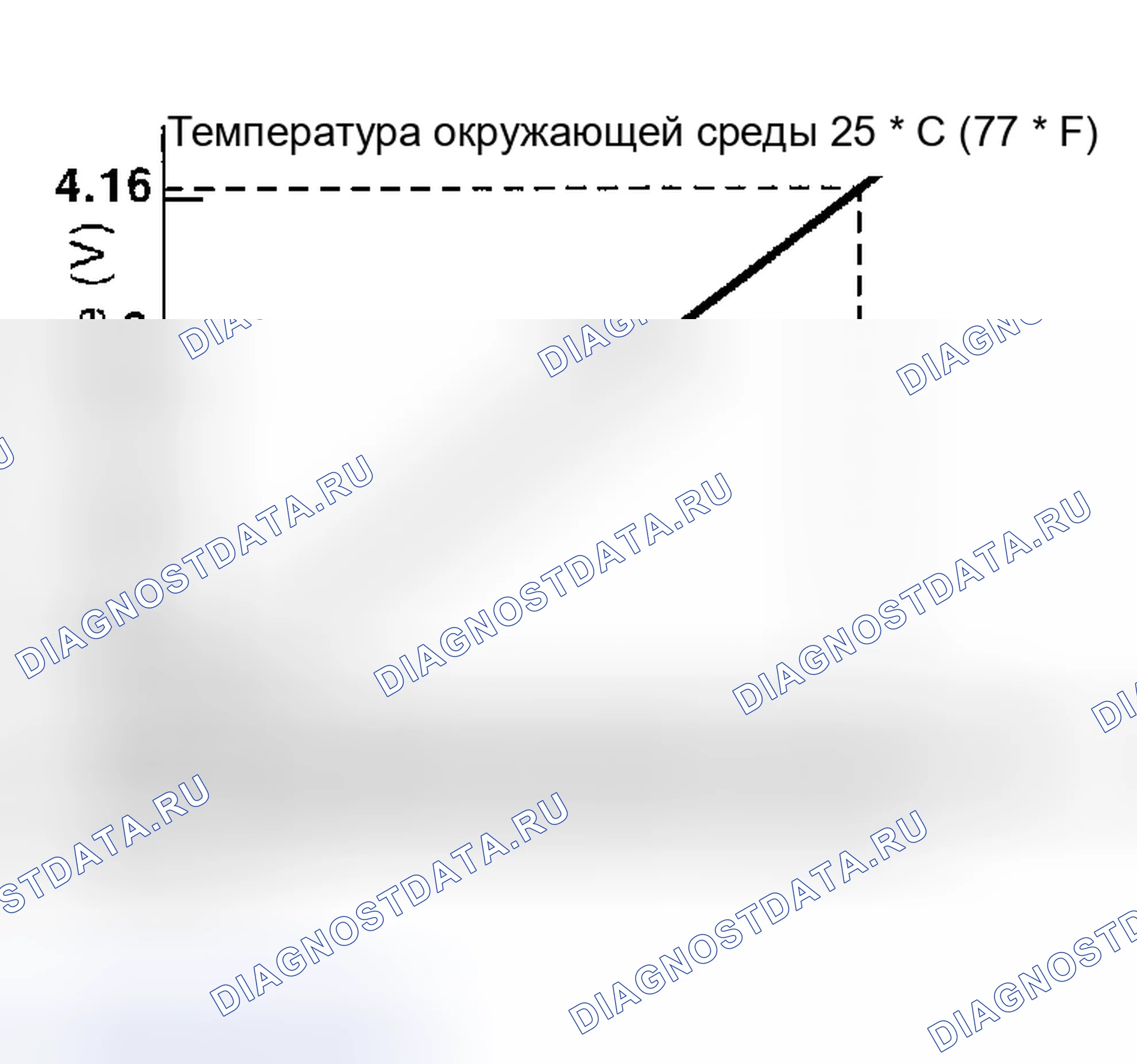 Рис. 123. Nissan Maxima A33