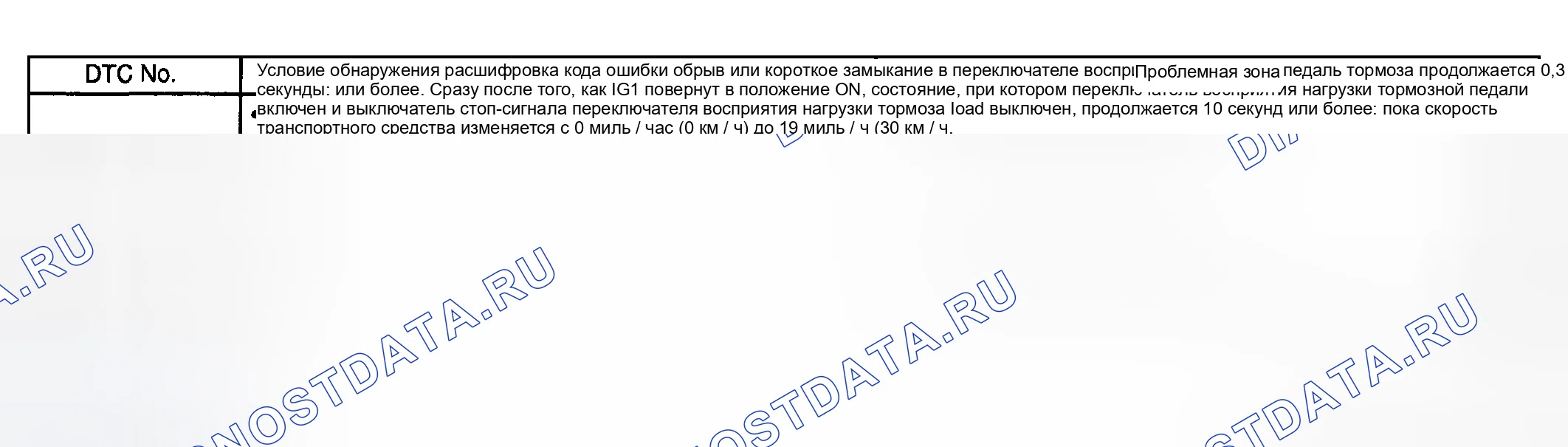 Рис. 93: ОПИСАНИЕ ЦЕПИ. Toyota Highlander I рестайлинг