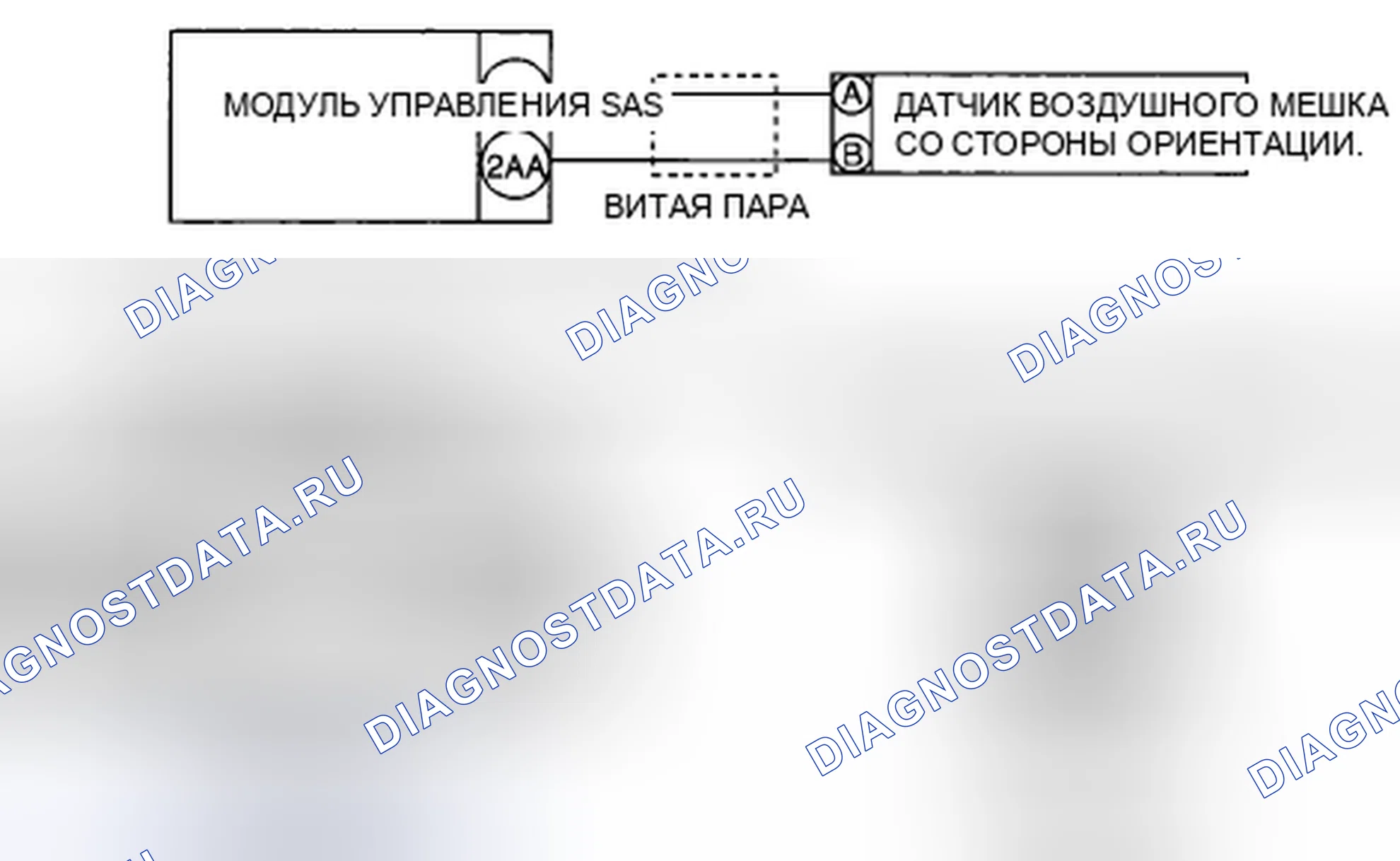 Рис. 85: расшифровка кода ошибки B2444, хтагх1 U2017. Mazda RX-8 I рестайлинг