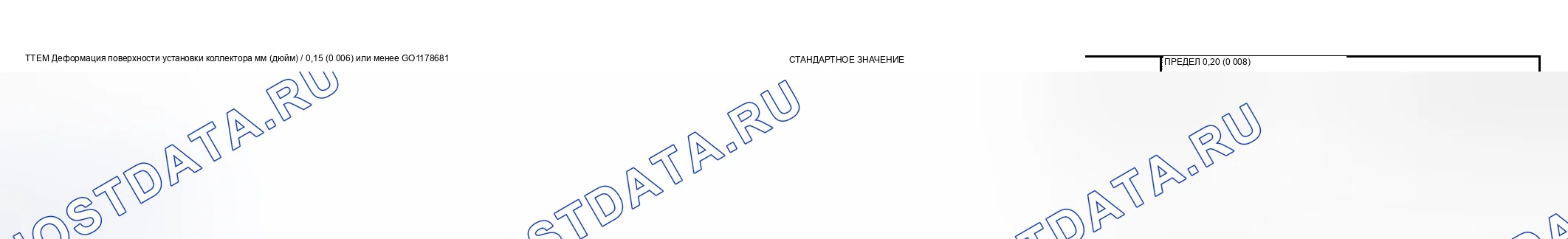 Рис. 197: СЕРВИСНАЯ СПЕЦИФИКАЦИЯ. Mitsubishi Montero III