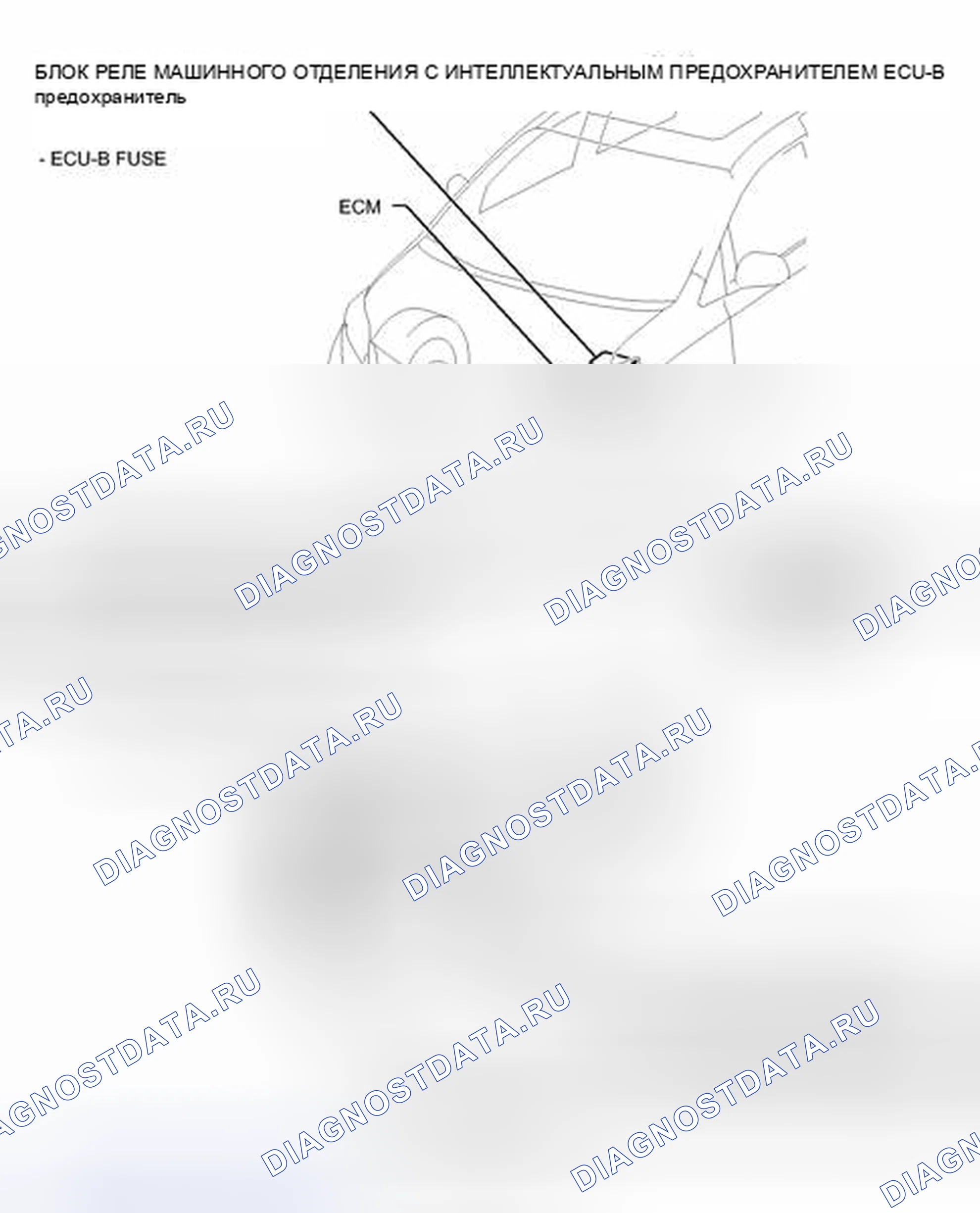 Рис. 27: ИЛЛЮСТРАЦИЯ. Toyota Sienna III