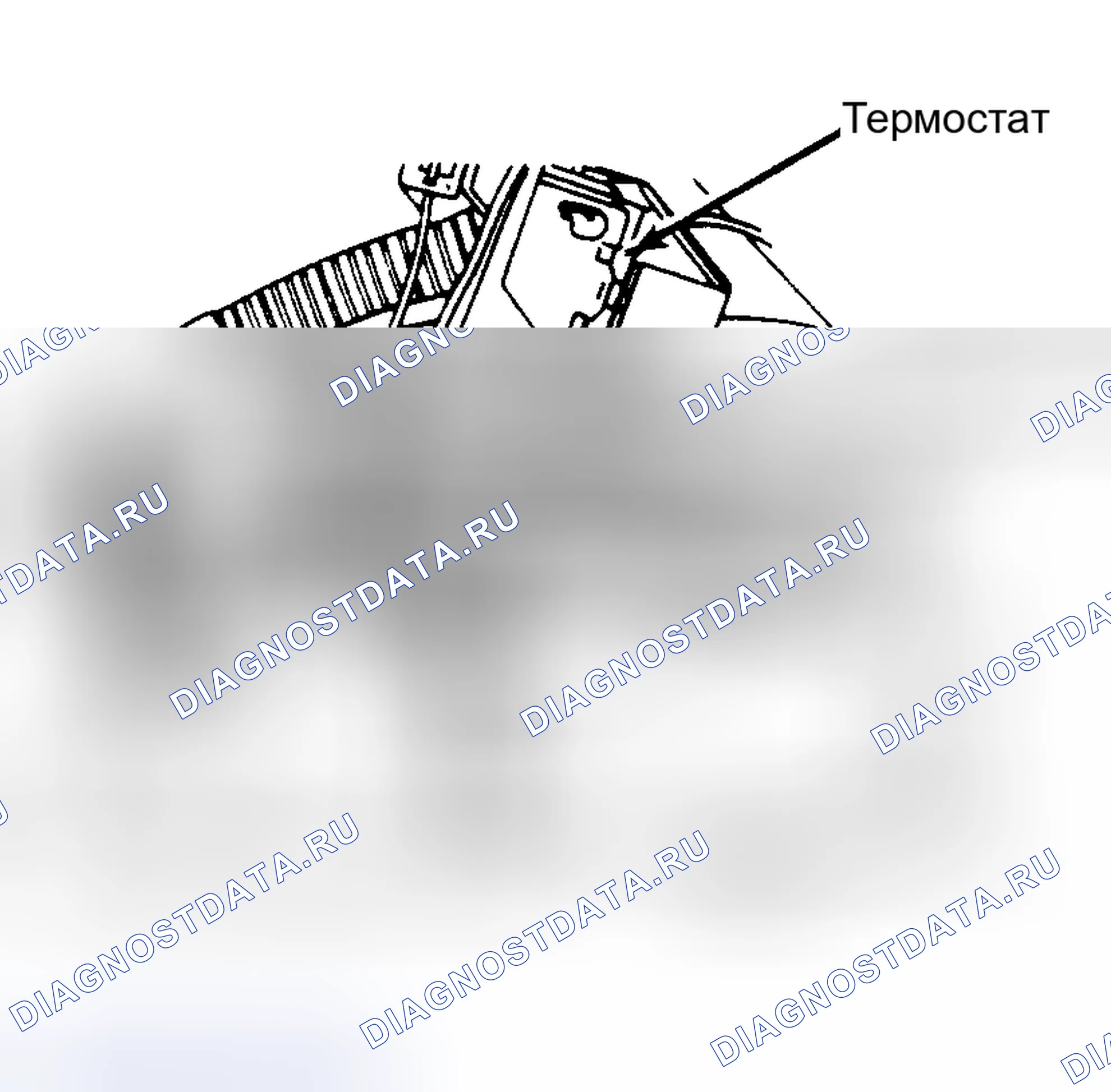 Рис. 3: Установка термостата и капиллярной трубки (все, кроме альянса) Вставить в направляющую трубку.. AMC Eagle I