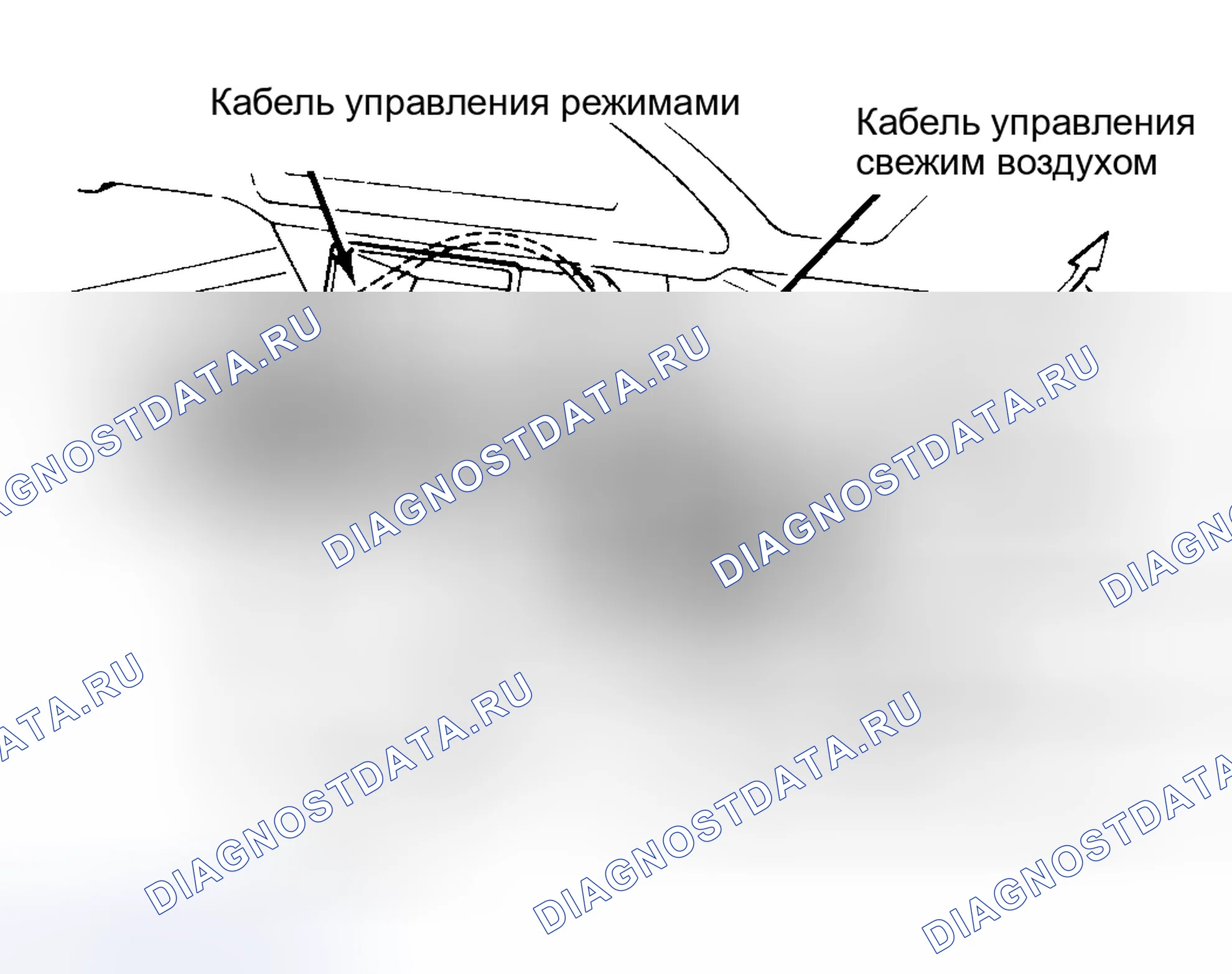 Рис. 1: РЕГУЛИРОВКИ отопителя. Suzuki Samurai SJ20
