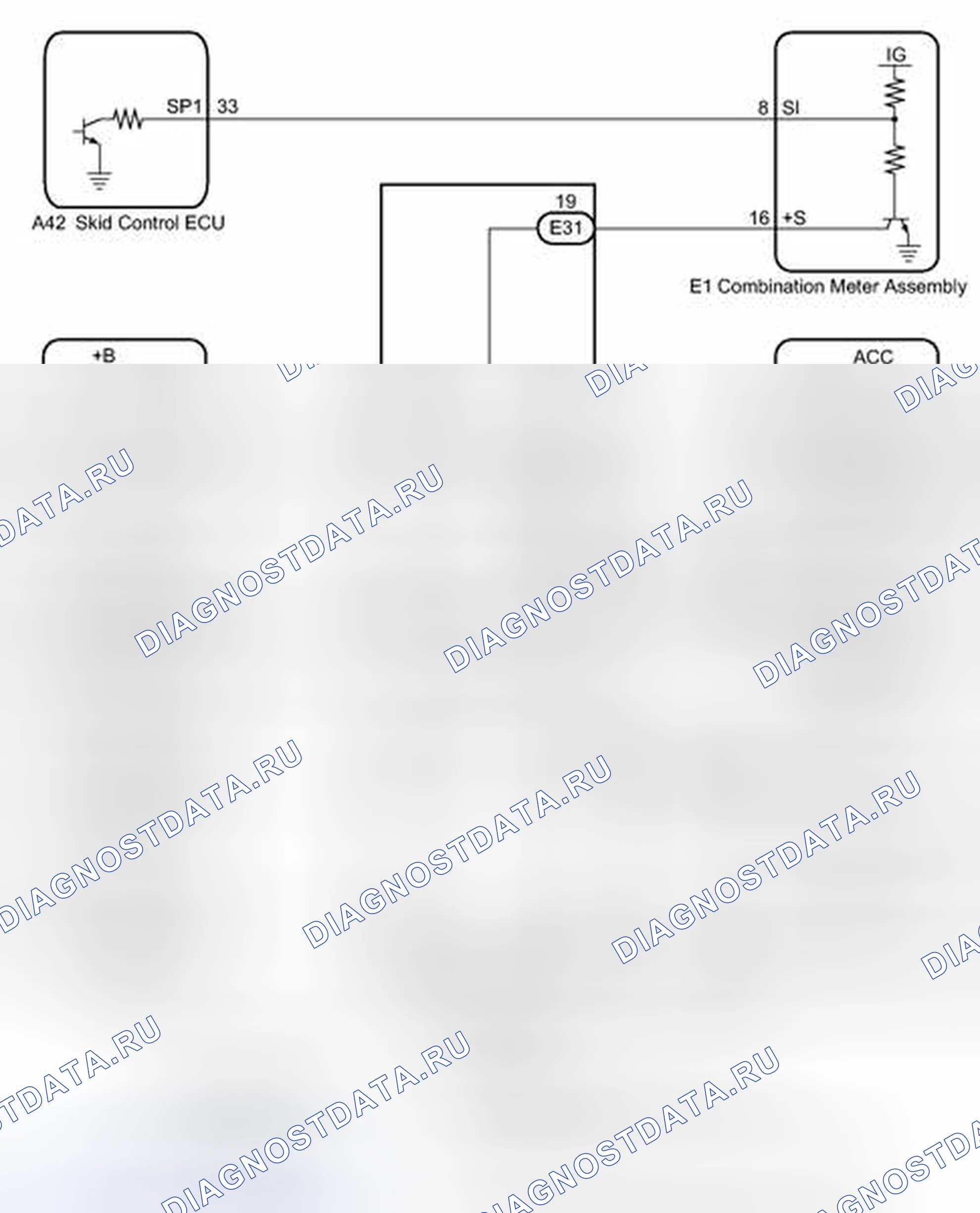 Рис. 32. Toyota Venza I