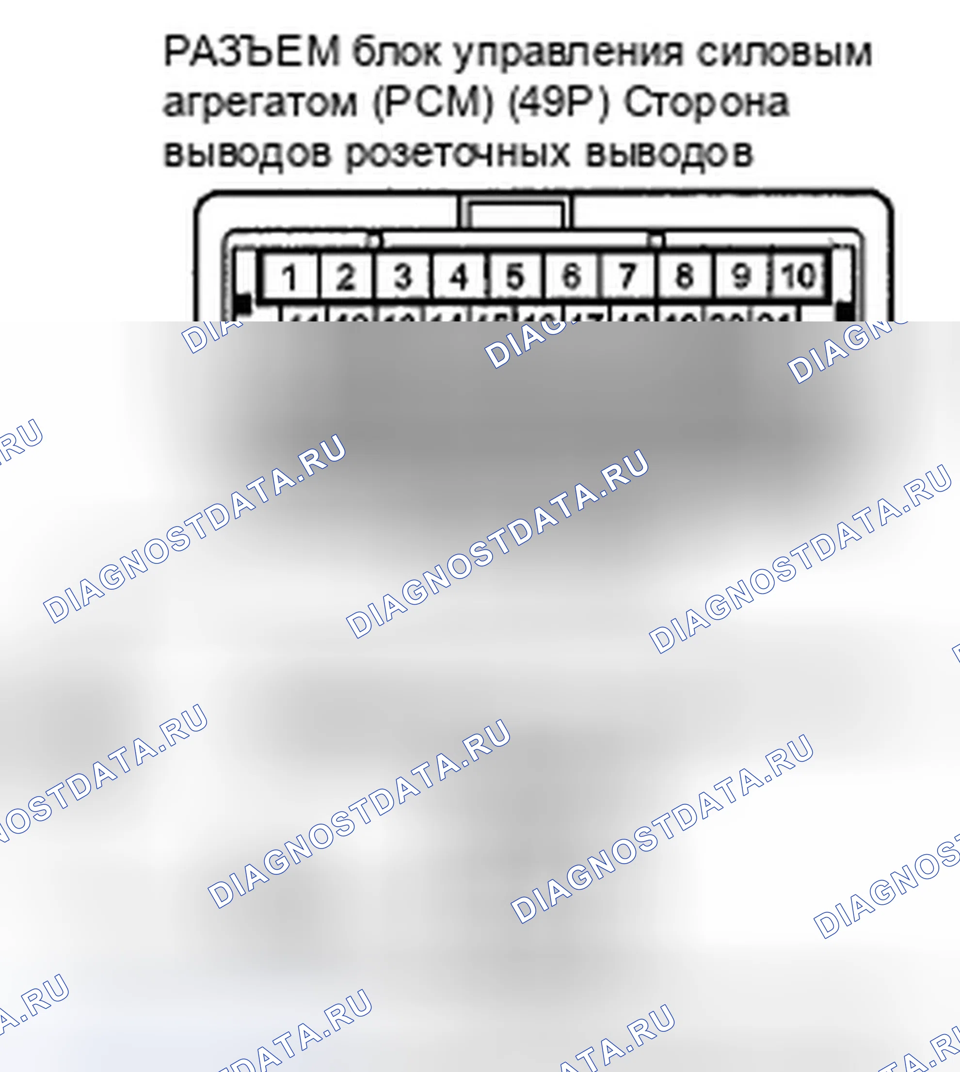 Рис. 5. Honda Crosstour I