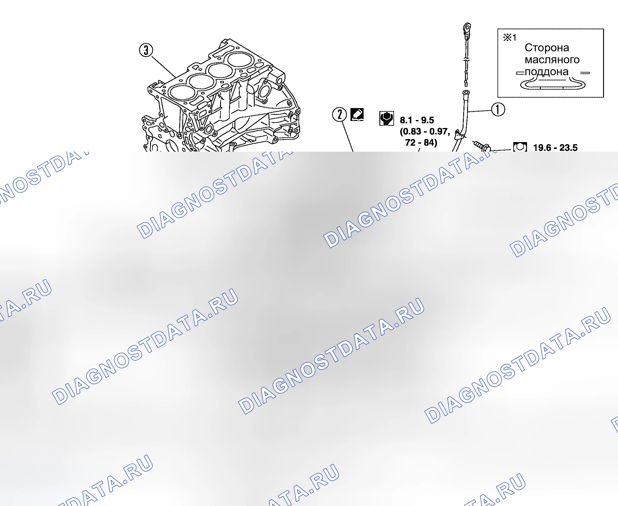 Рис. 97: Демонтаж и монтаж. Honda N-BOX Slash I