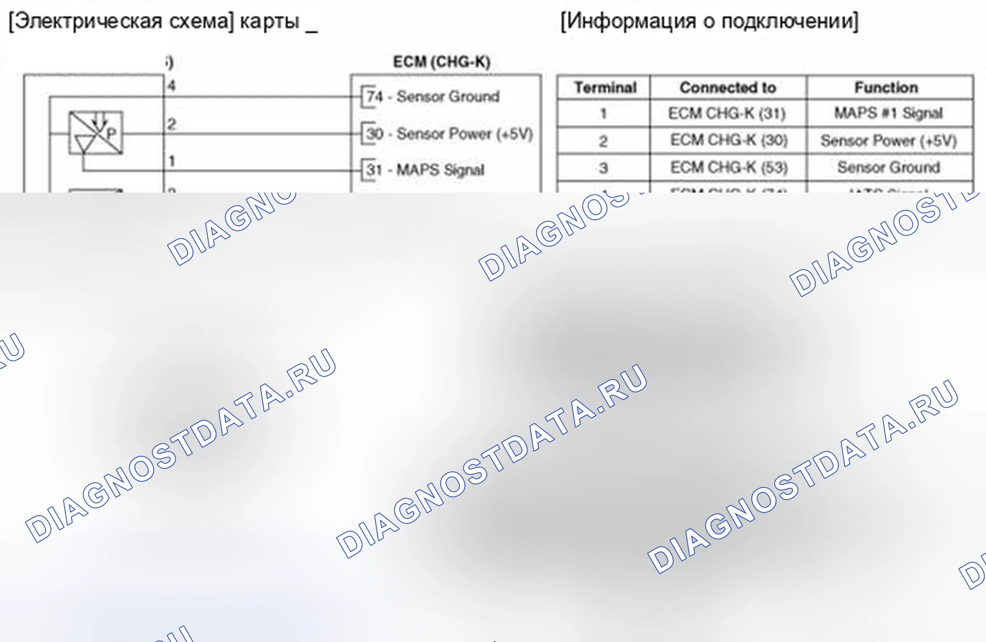 Рис. 36: Принципиальная схема. Haval Beast (Shenshou) I