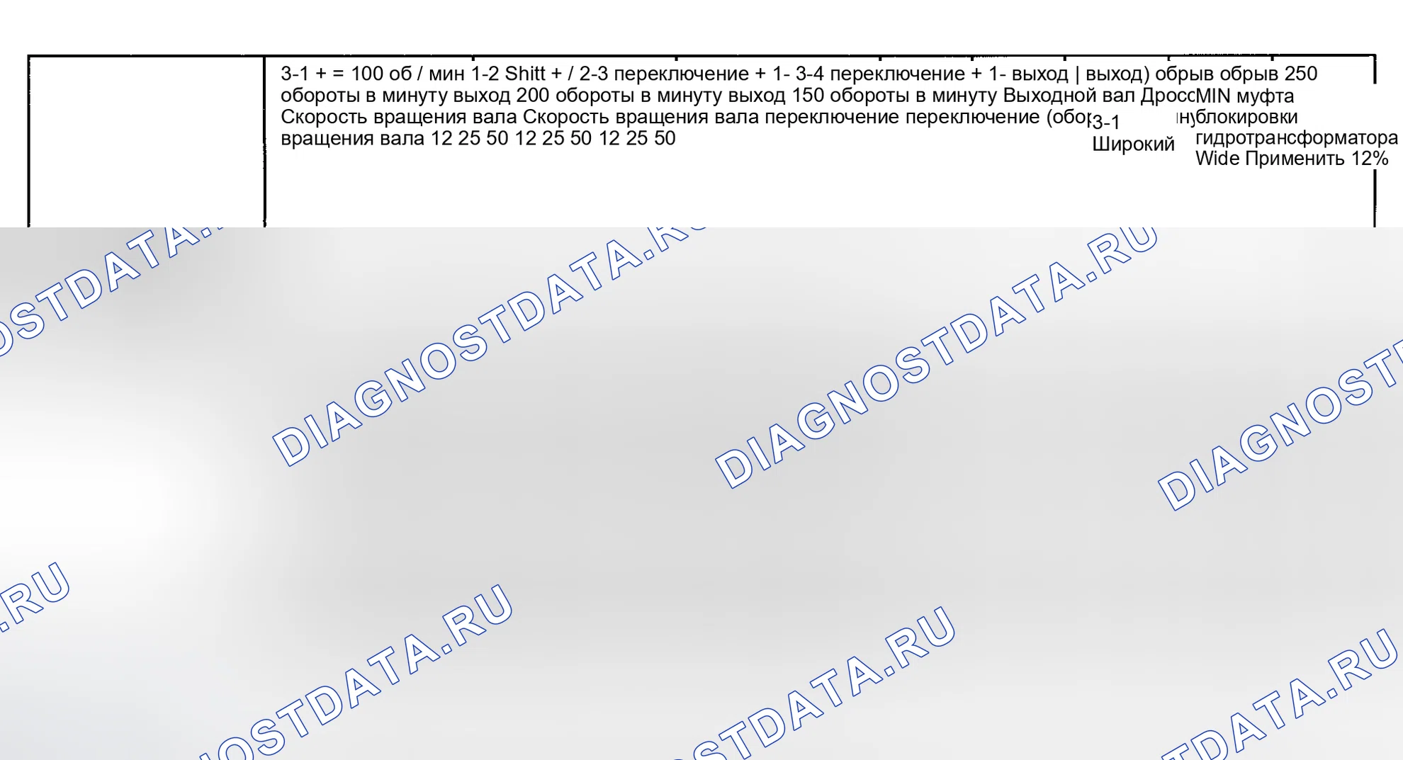 Рис. 56. GMC Sierra 1500 GMT400 final