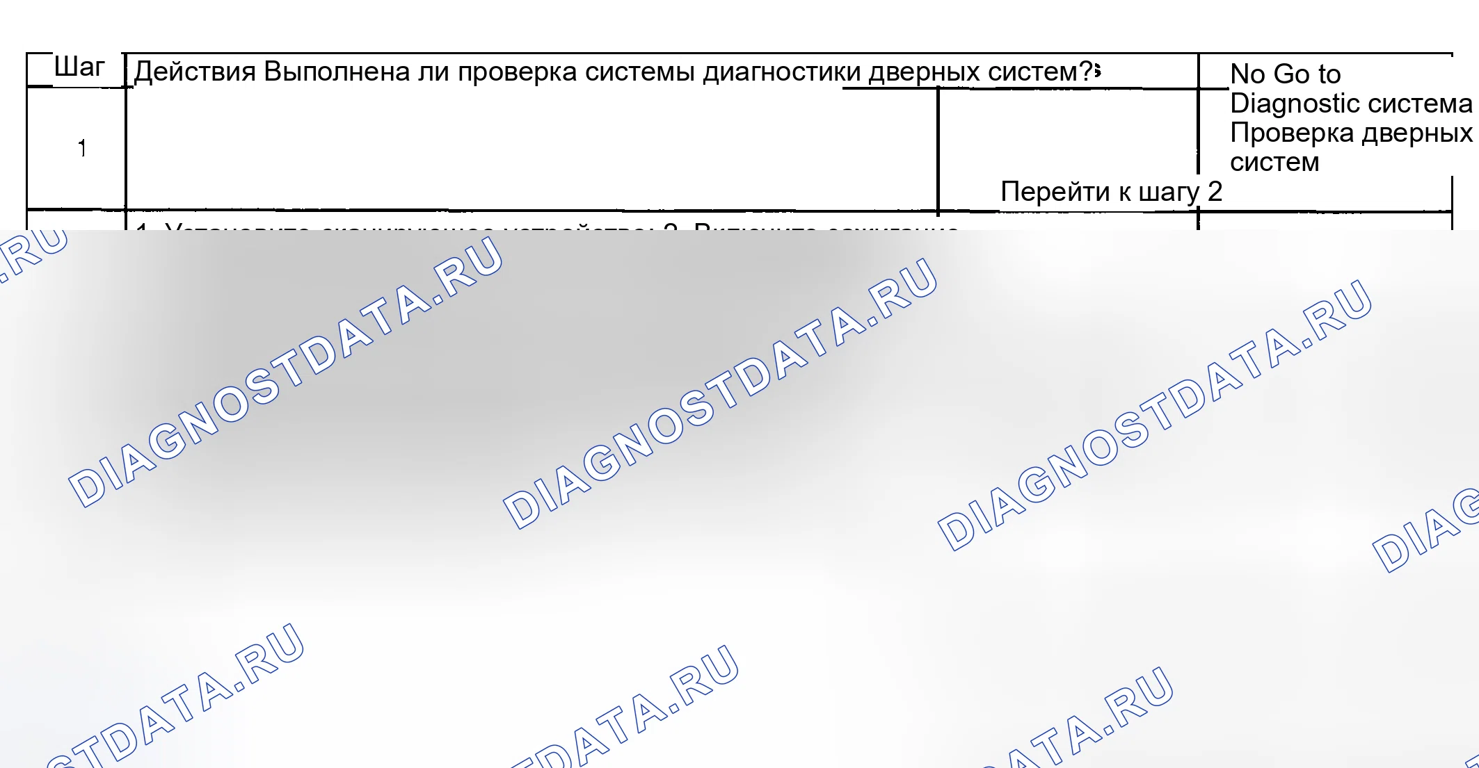 Рис. 56: Описание испытания. Hyundai Venue I