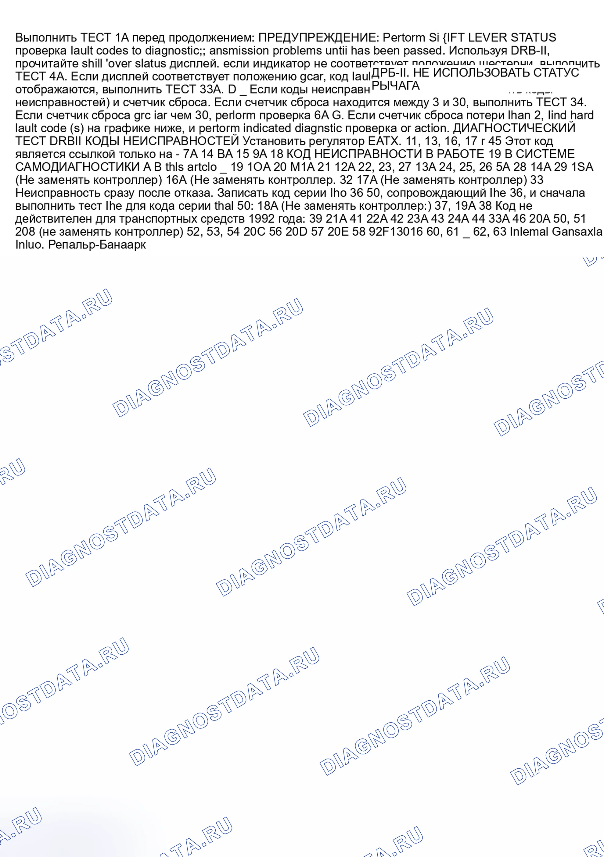 Рис. 143. Plymouth Acclaim I