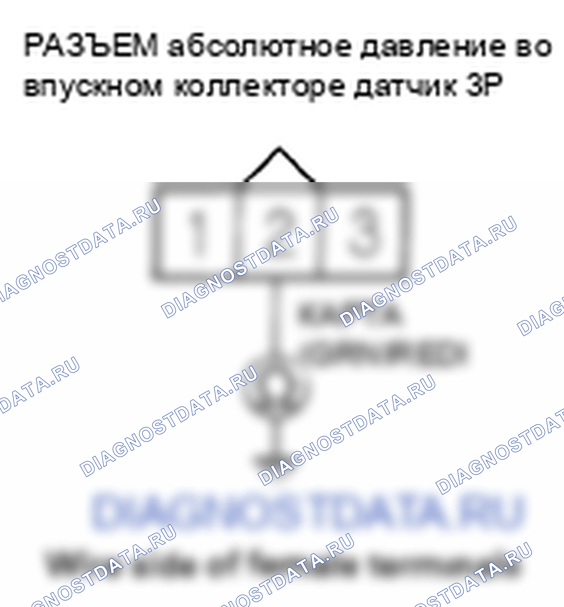 Рис. 326. Honda Ridgeline I