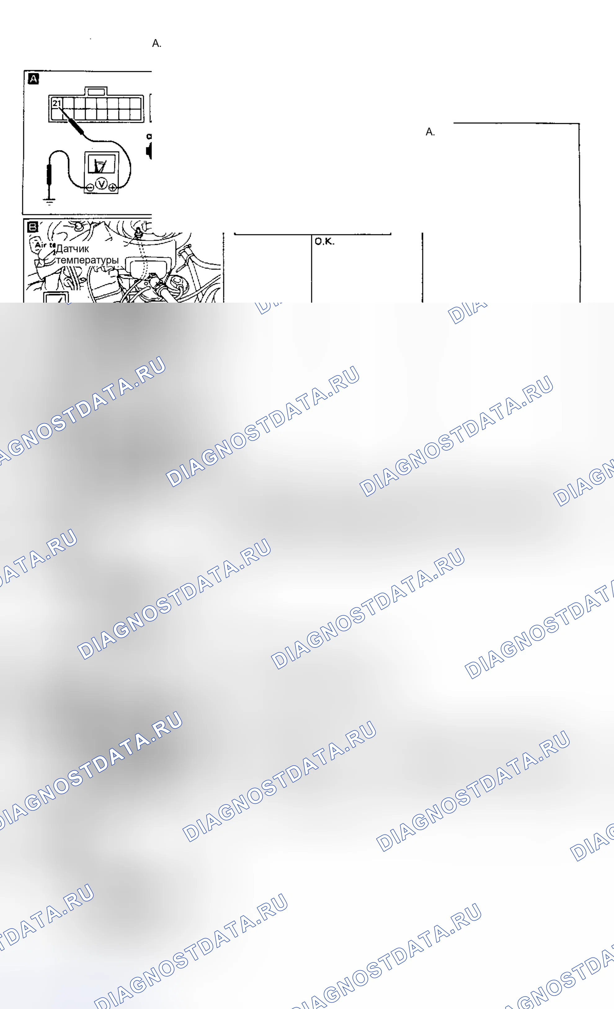 Рис. 103: Тест G, Pulsar Nx и Sentra (E16i). Nissan Stanza II