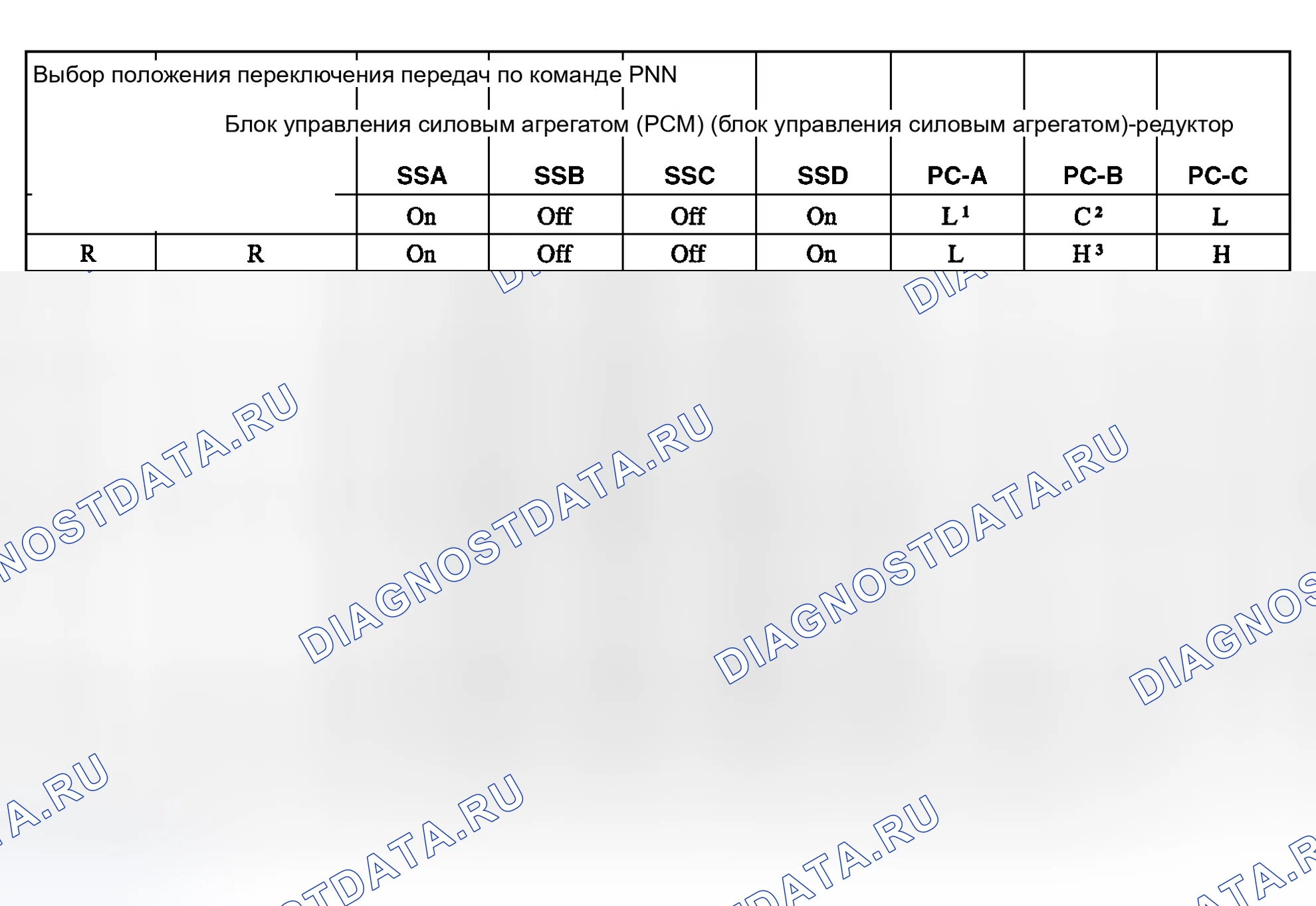 Рис. 38. Hyundai ix25 I рестайлинг