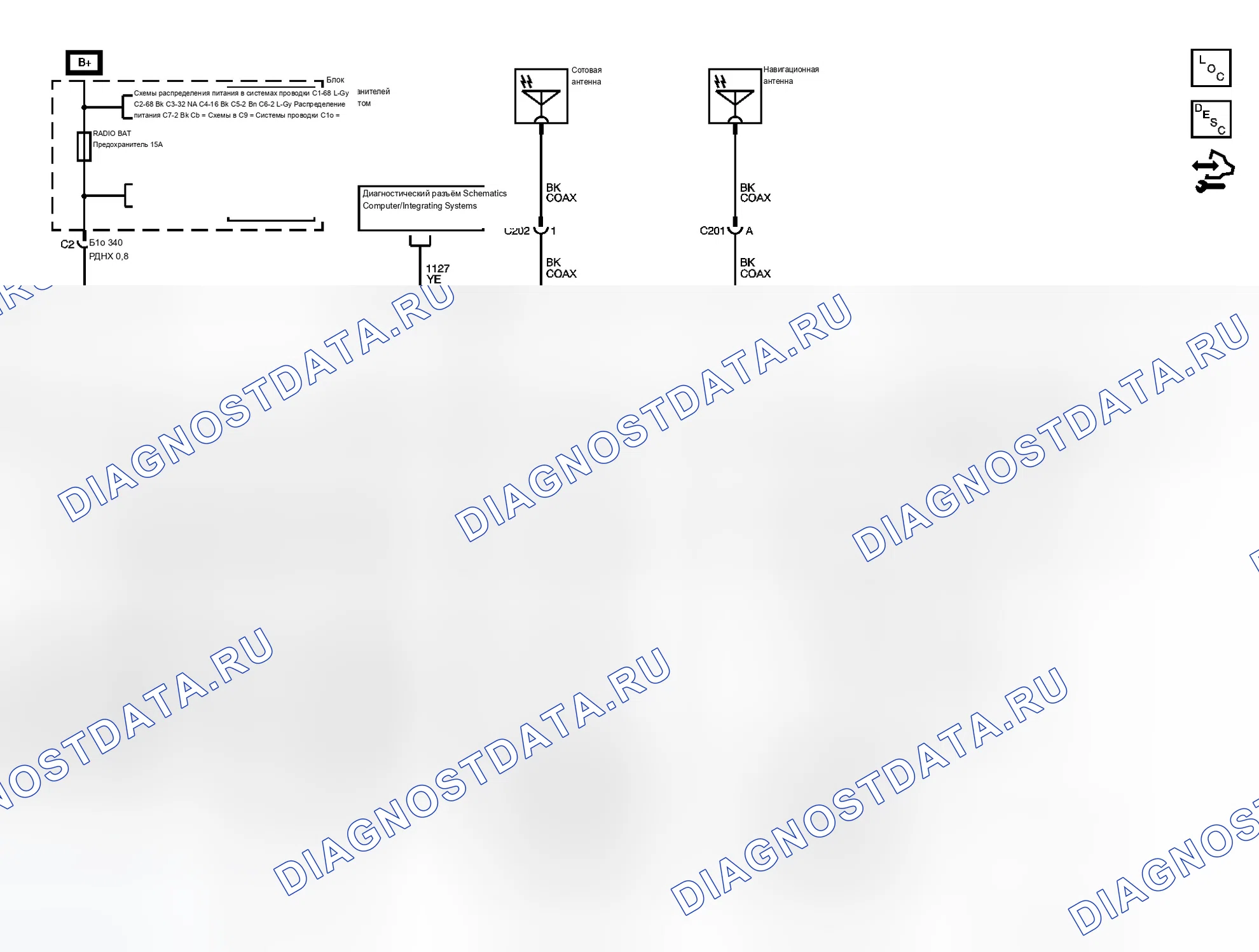 Рис. 2: Схемы OnStar. Chevrolet RV Cutaway G3500 