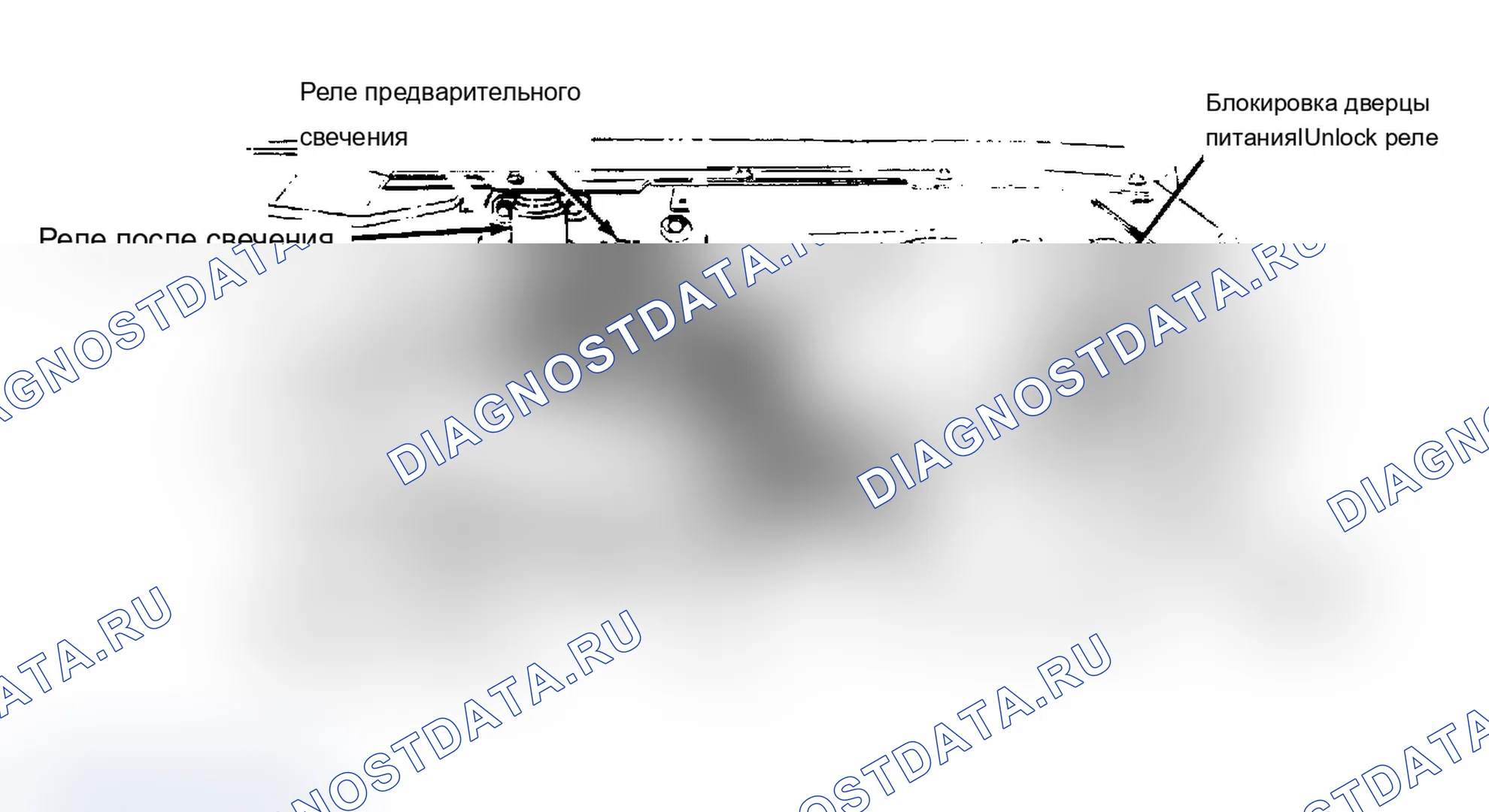 Рис. 11: Расположение компонентов (1 из 7). Ford Cab & Chassis Ranger 