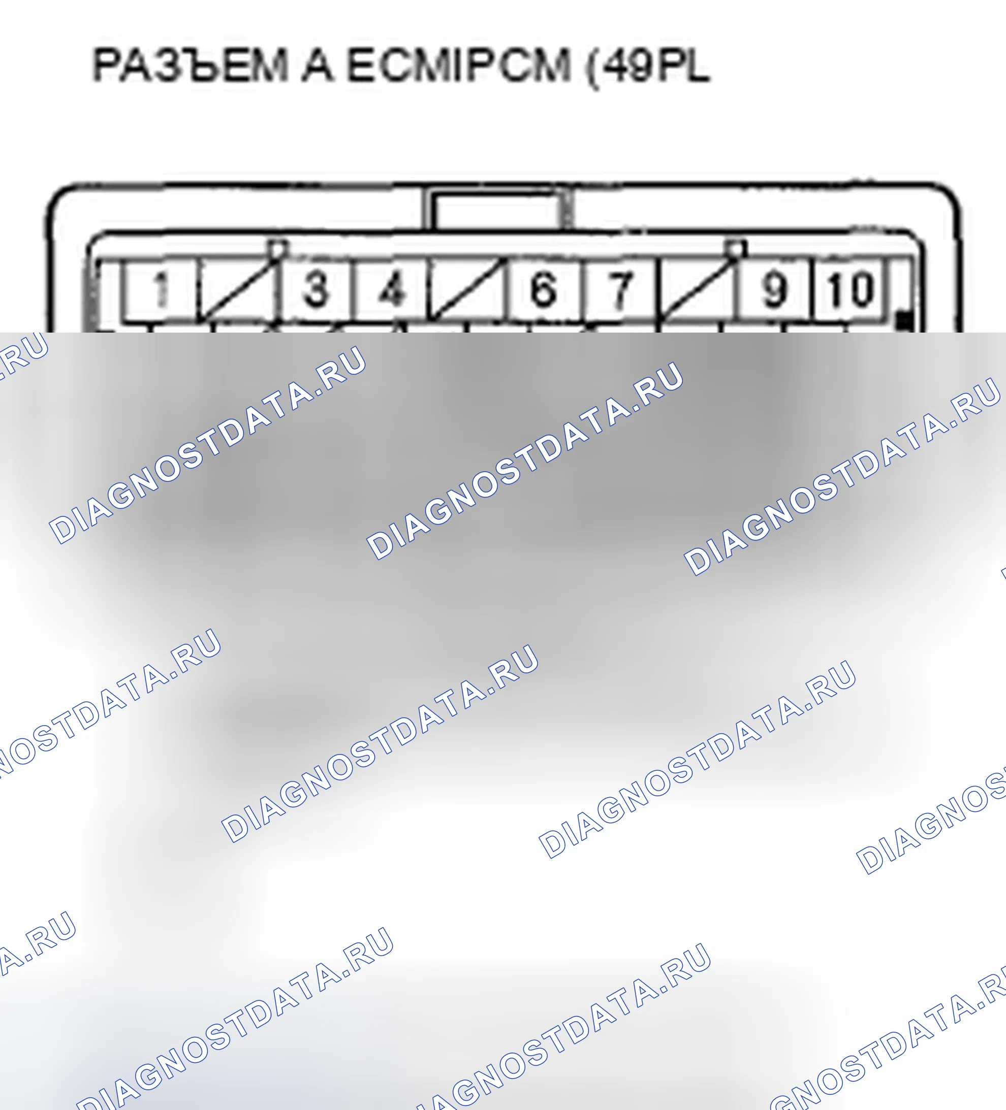 Рис. 92. Honda Fit GE