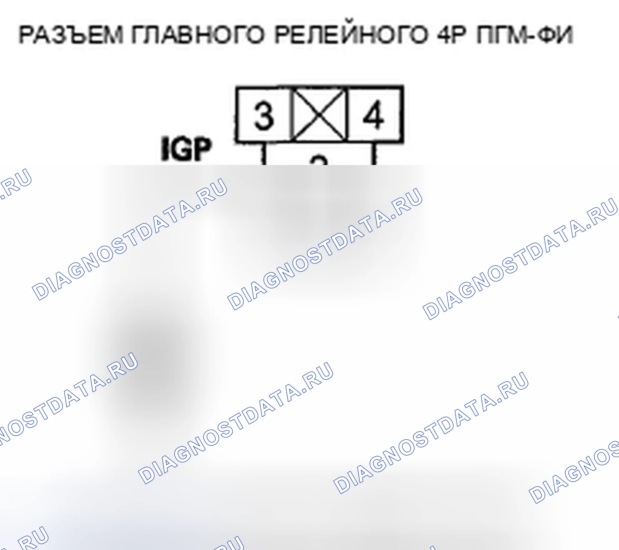 Рис. 160. Honda Pilot II