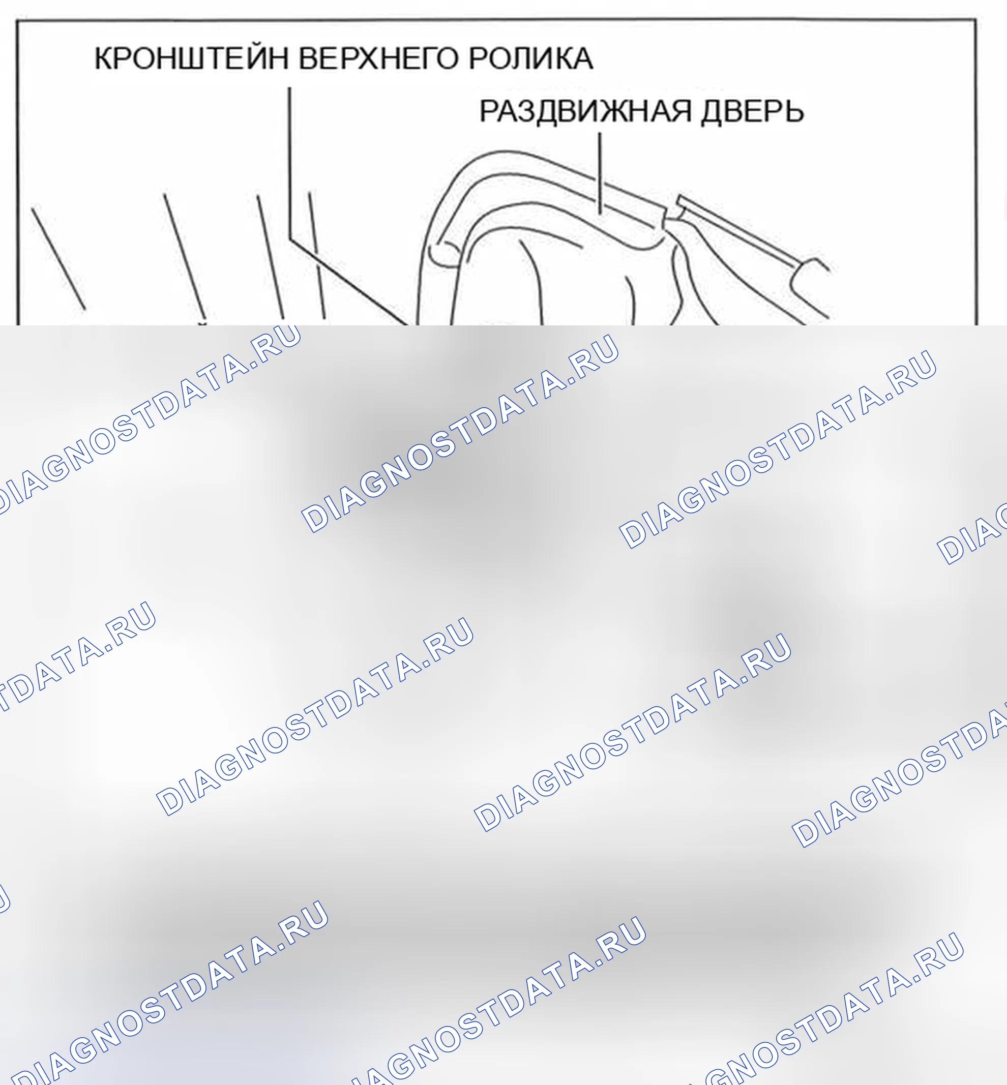 Рис. 95. Honda Civic IX рестайлинг