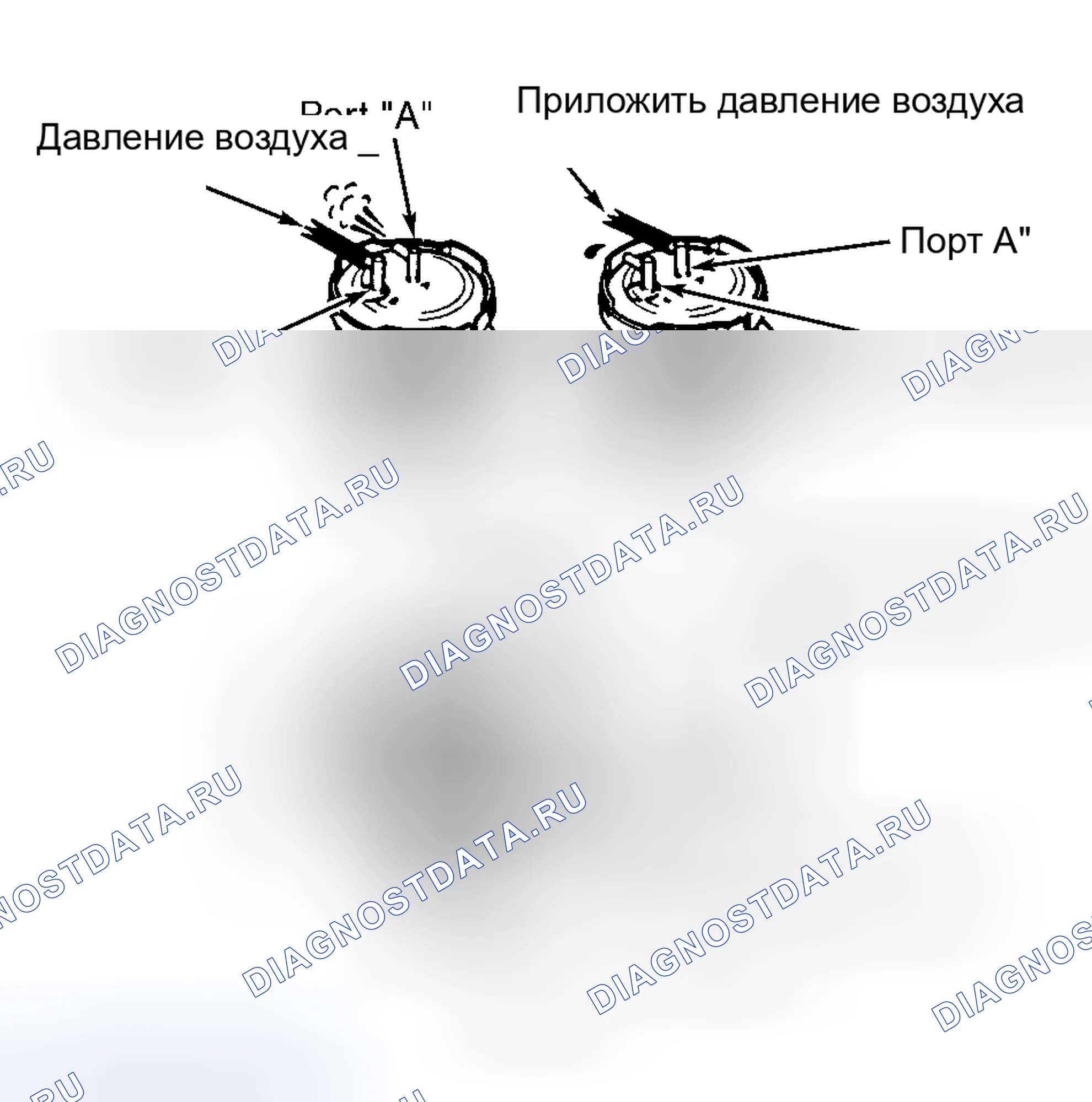 Рис. 6. Toyota Avalon XX10