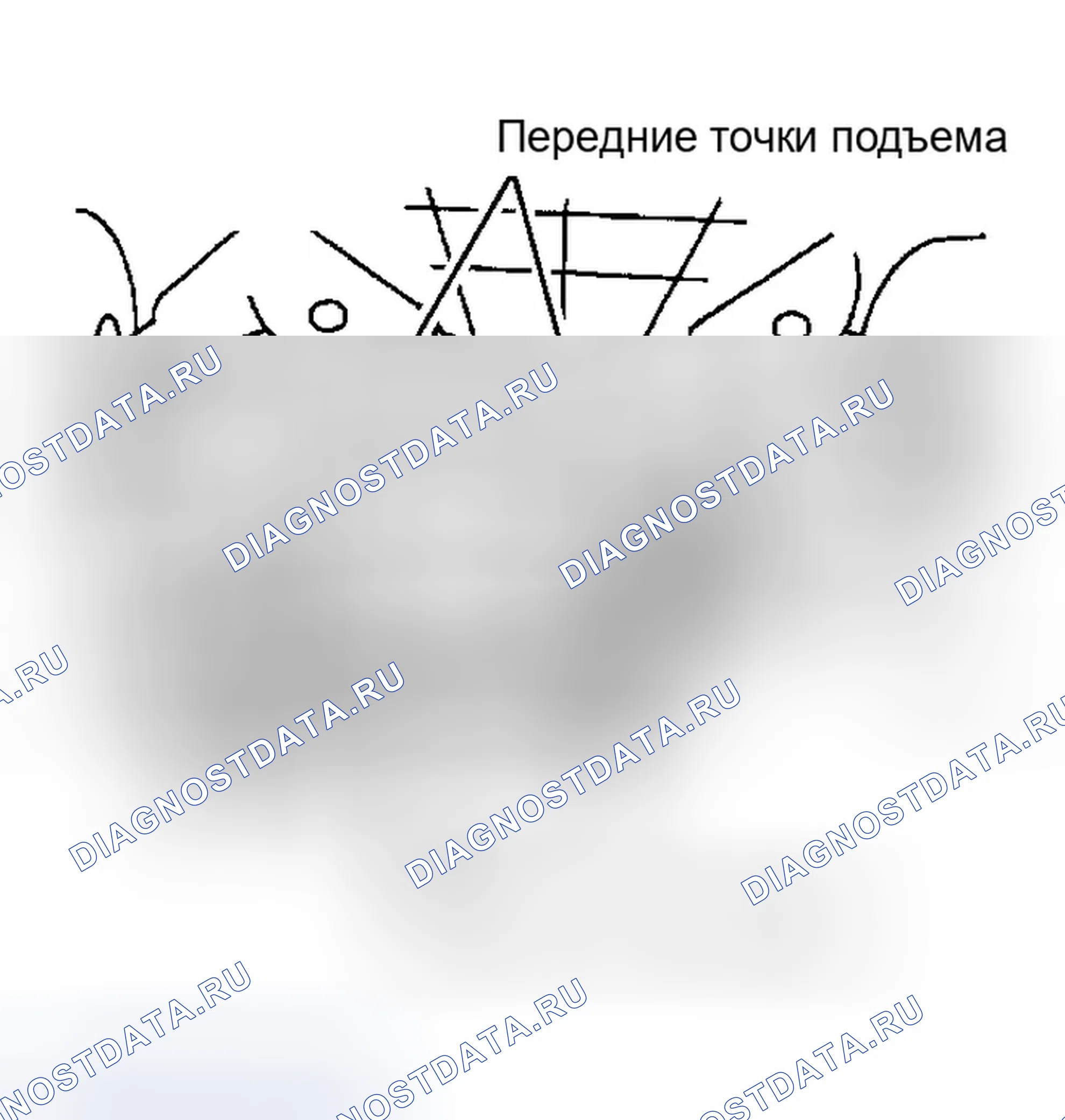 Рис. 16. Ford Explorer II