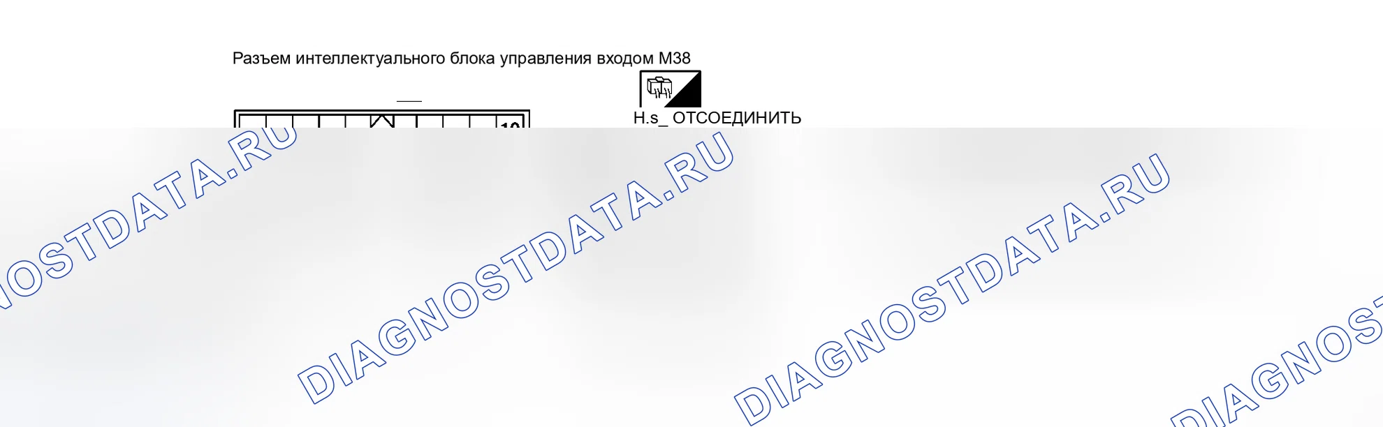 Рис. 12: ПРОВЕРКА ЦЕПИ ПИТАНИЯ И ЗАЗЕМЛЕНИЯ. Honda Stream I