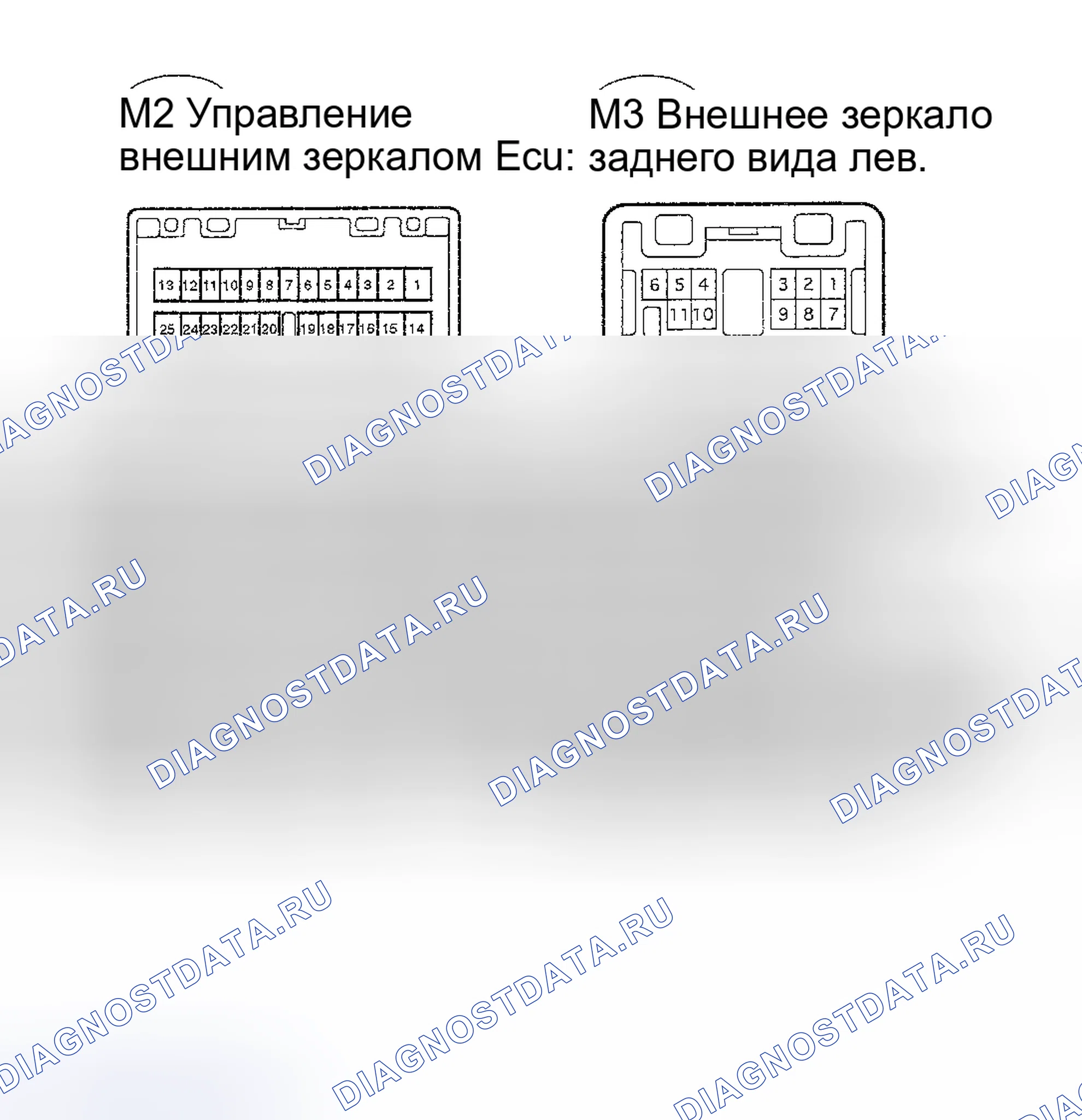 Рис. 13. Haval H6 III