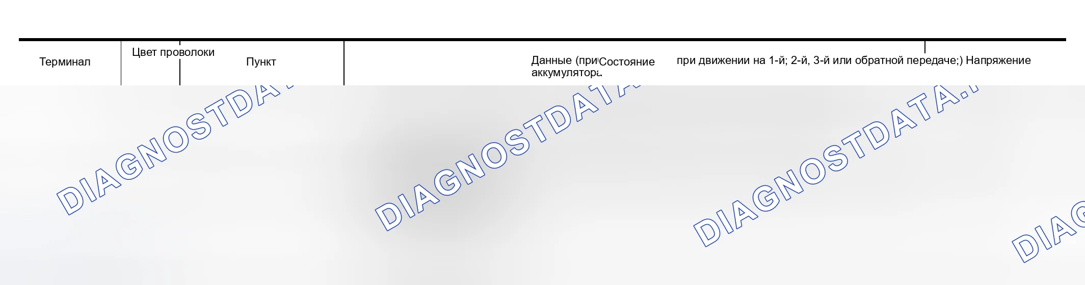 Рис. 999. Nissan Altima L31 рестайлинг
