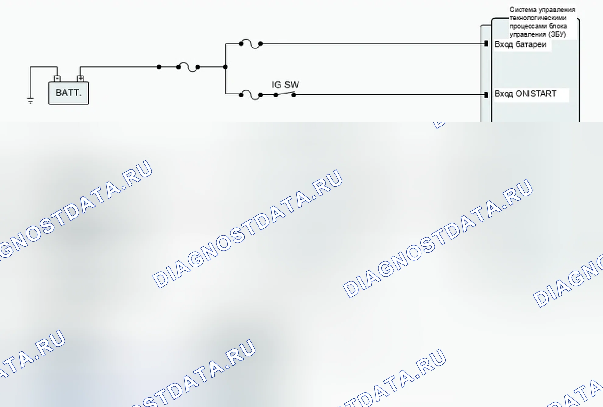 Рис. 65: Схема диагностической цепи. Hyundai Genesis I рестайлинг