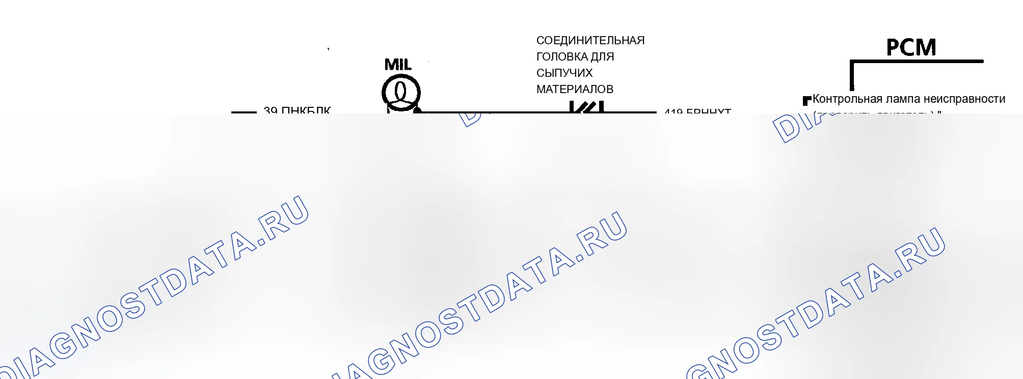 Рис. 490: Схема расшифровка кода ошибки 46 (серия " G ") Неисправность индикаторной лампы (контрольная лампа неисправности (проверить двигатель)) Неисправность цепи. Chevrolet Chevy Van G3500 