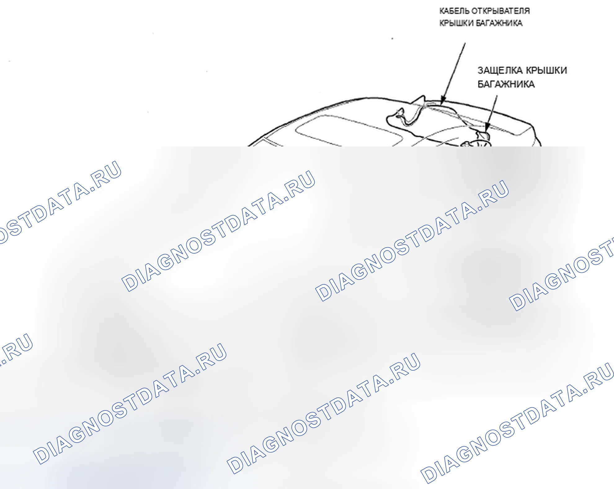 Рис. 87: Индекс расположения компонентов - Седан. Acura TSX II