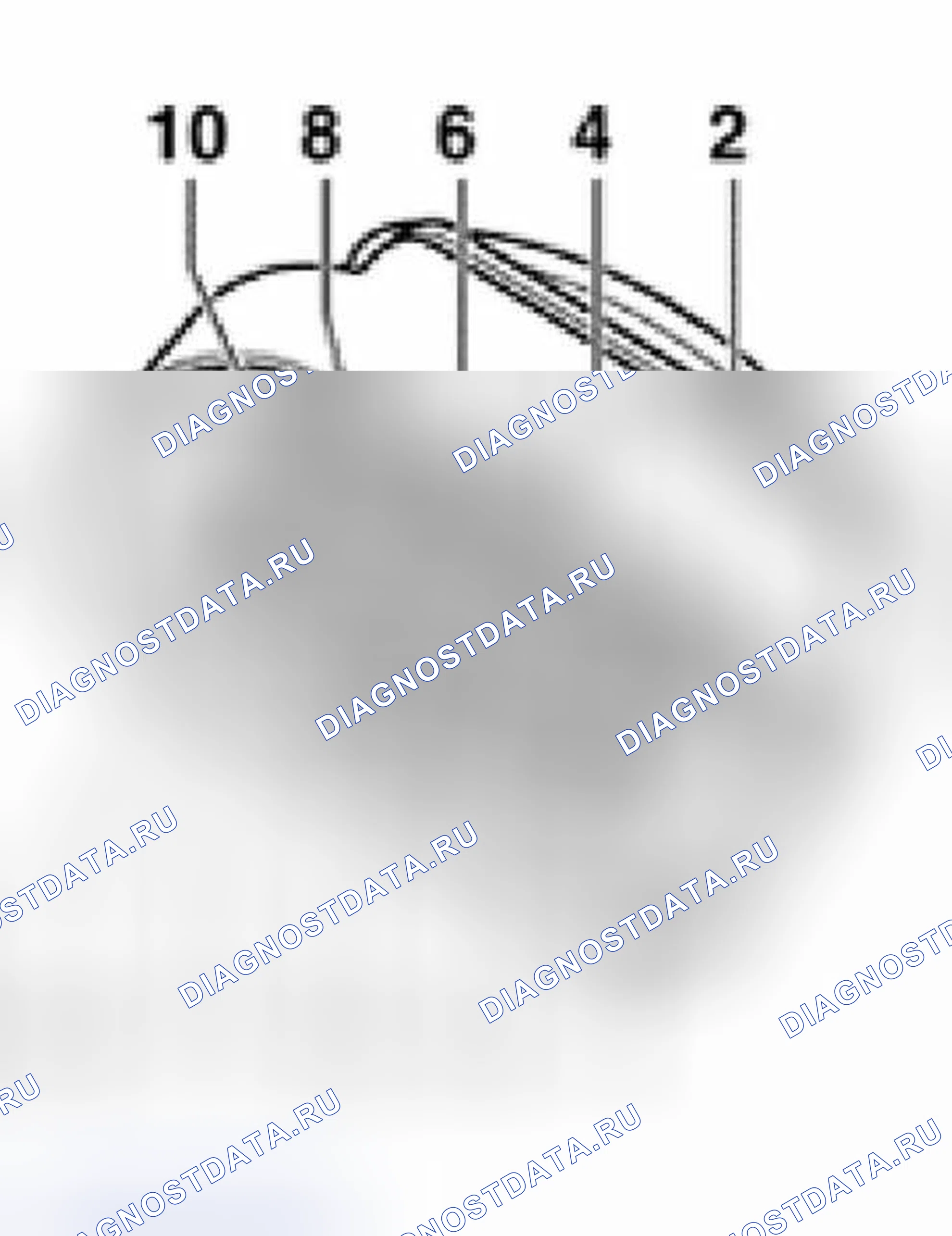 Рис. 189: Идентификация 10-контактных разъемов. Volkswagen Golf Mk4