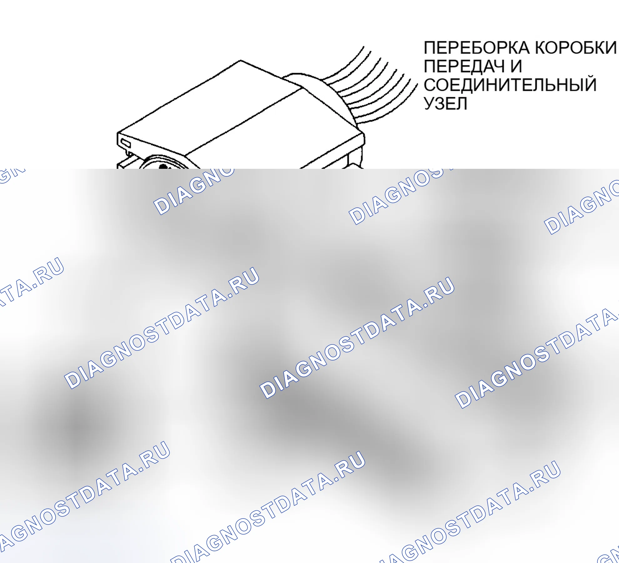 Рис. 195. Jeep Grand Cherokee ZJ