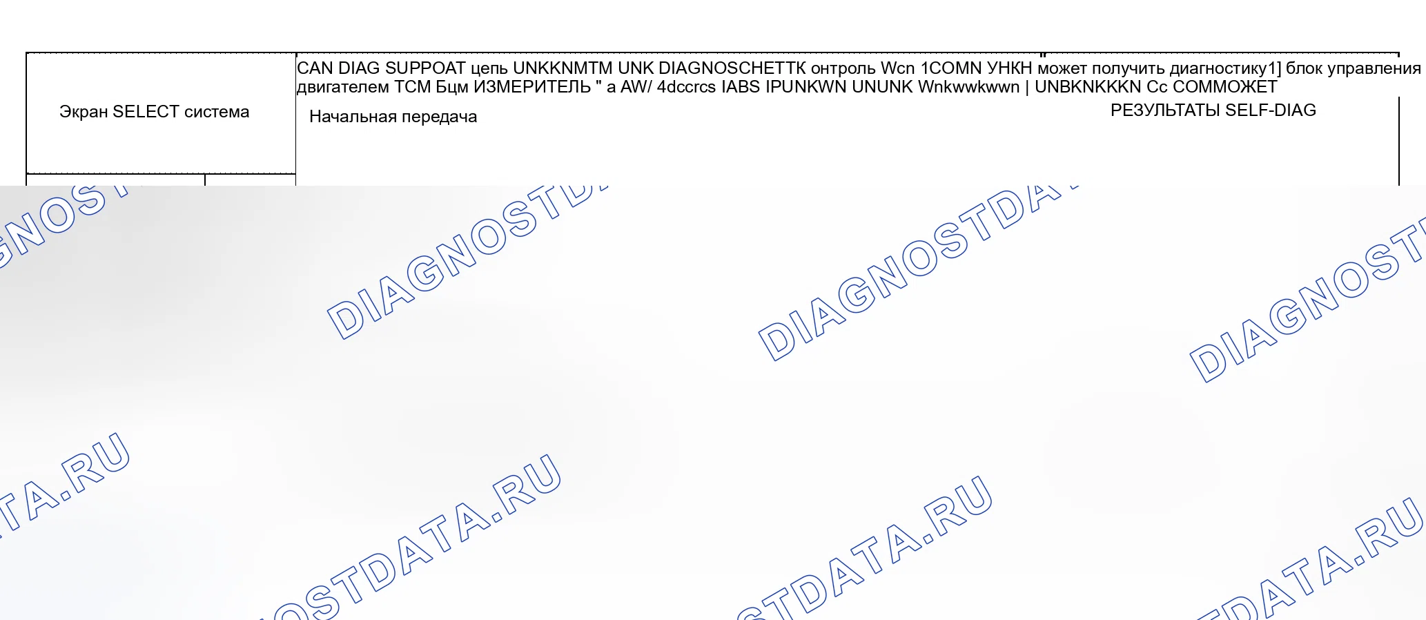 Рис. 251: Случай 9. Honda Lagreat I