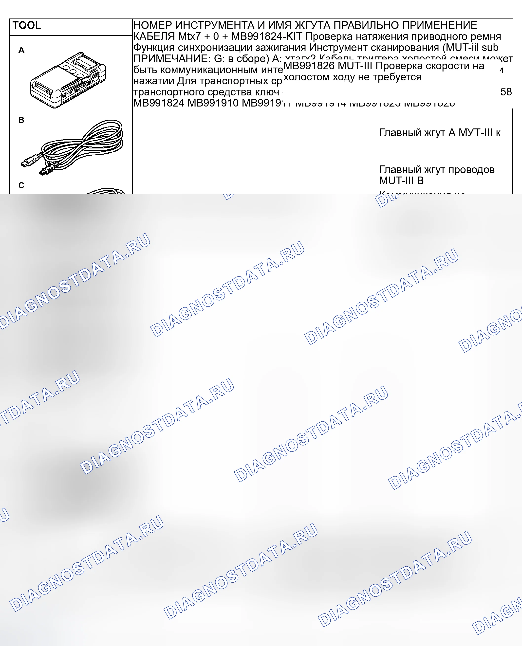 Рис. 5: СПЕЦИАЛЬНЫЕ ИНСТРУМЕНТЫ. Mitsubishi Outlander I