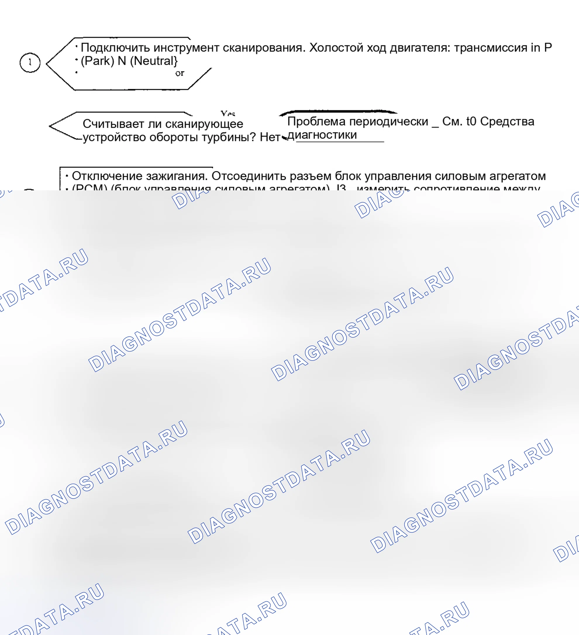 Рис. 403: Диагностические средства. Saturn SC I