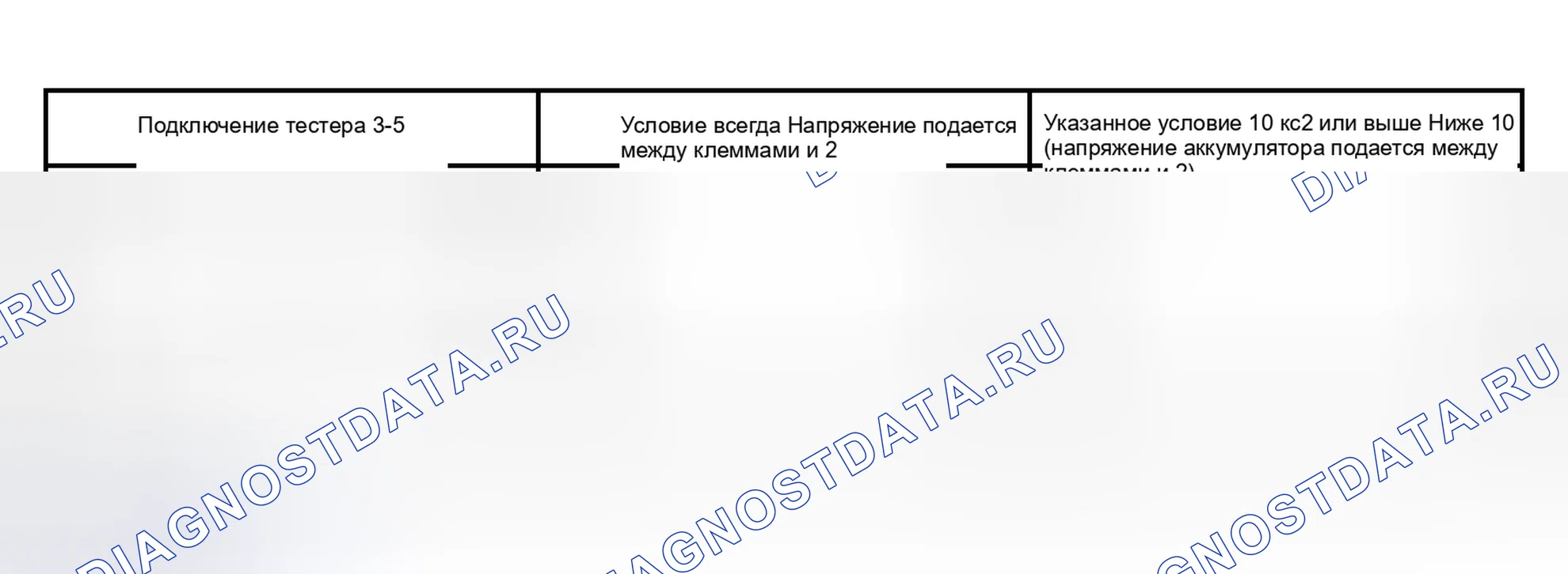 Рис. 117. Toyota Sequoia I рестайлинг