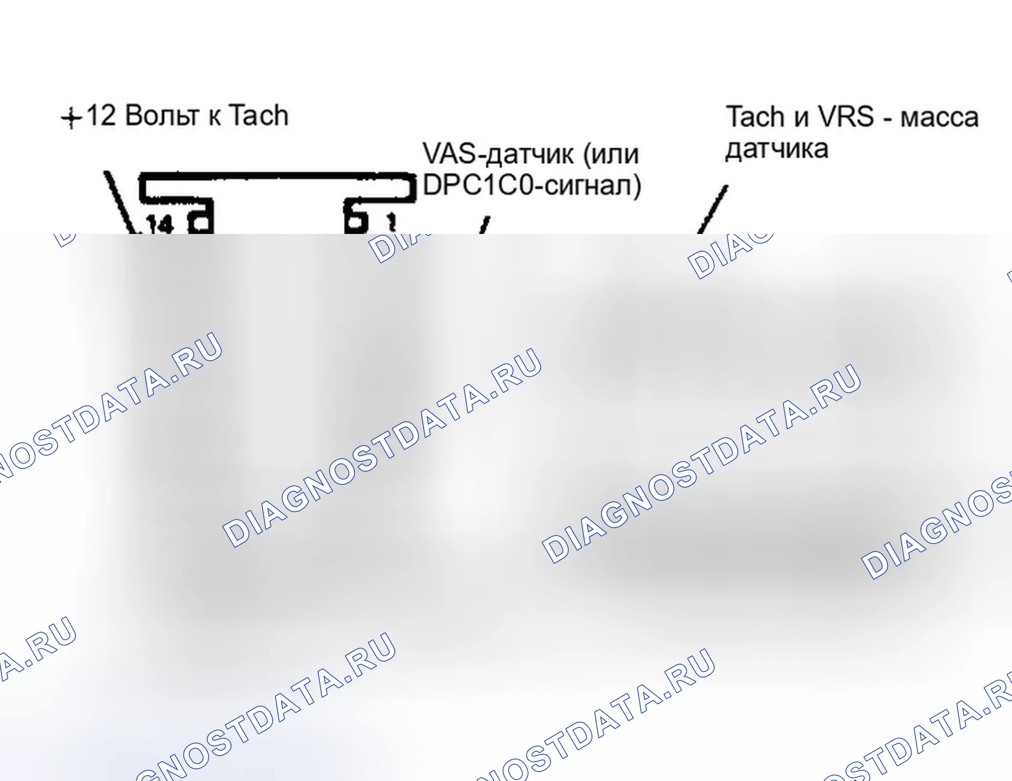 Рис. 6. Ford Aerostar I