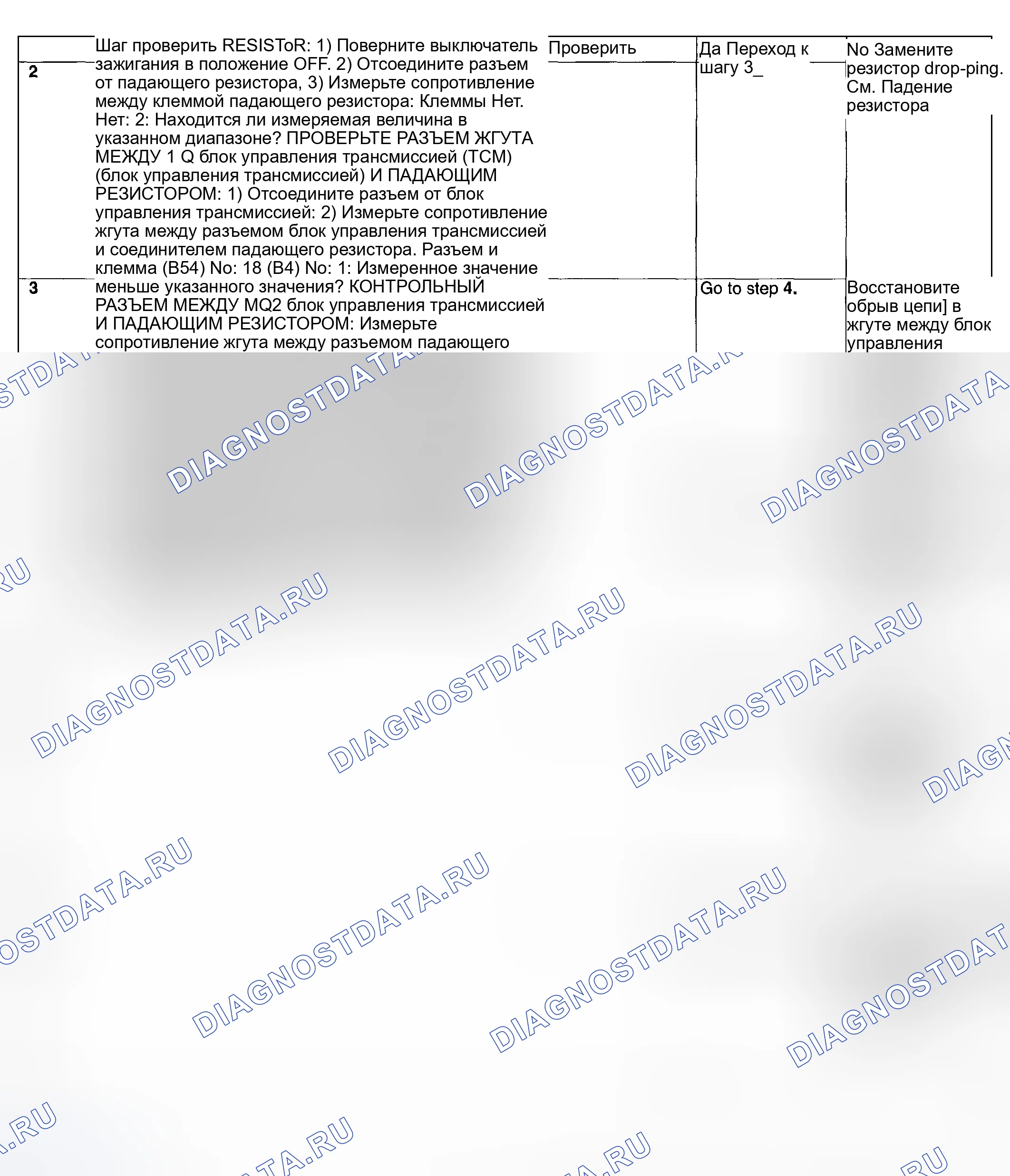 Рис. 649. Subaru Impreza WRX GD/GG рестайлинг