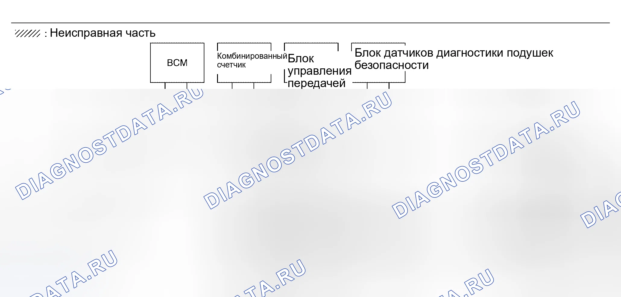 Рис. 256. Honda Lagreat I
