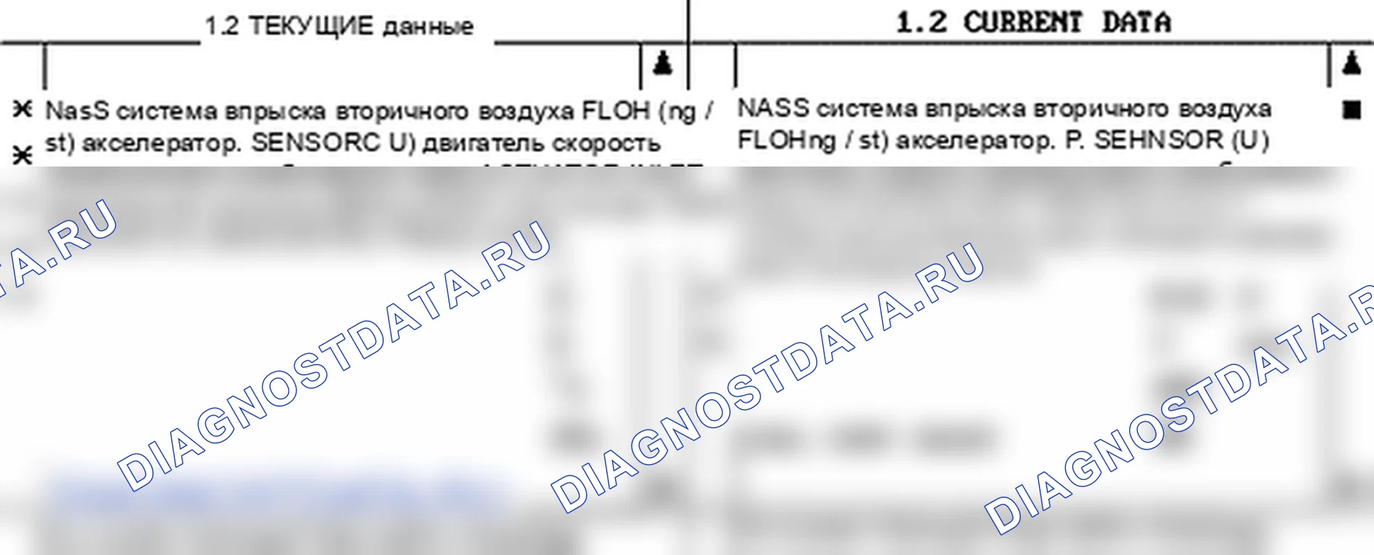 P0102: Схема датчика расхода воздуха - низкий уровень входного сигнала. Hyundai Accent LC
