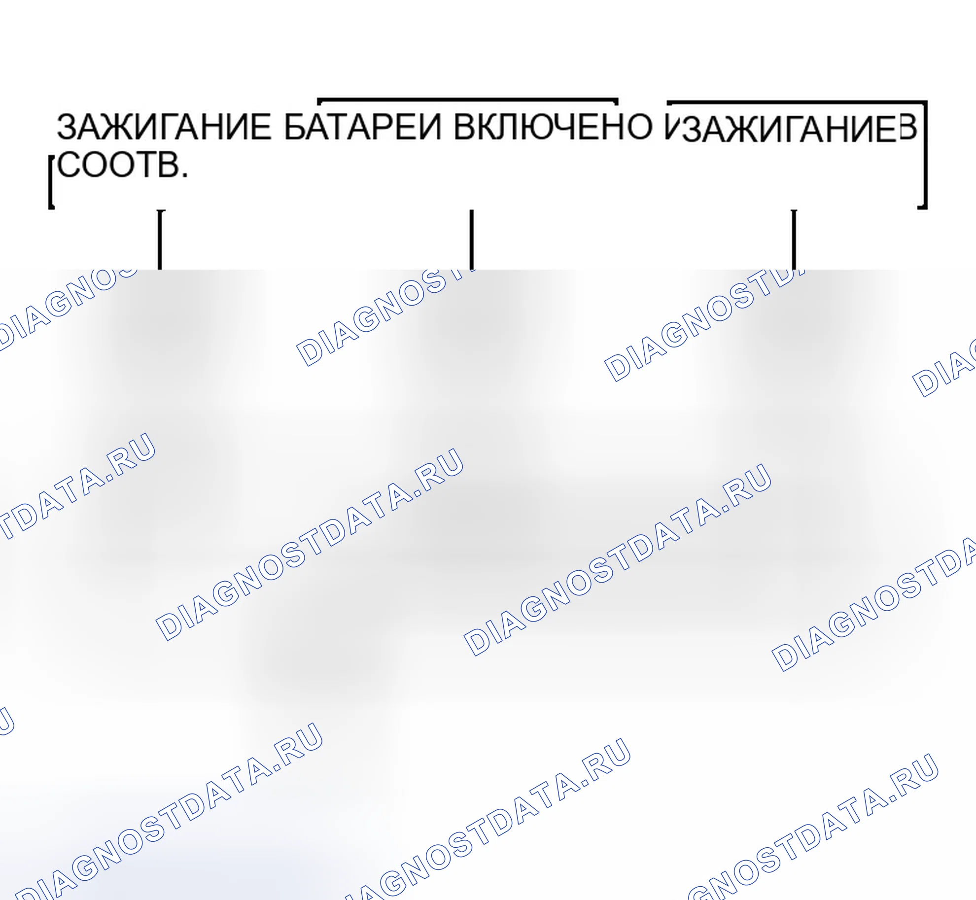 Рис. 29: ПРОЦЕДУРА ДИАГНОСТИКИ СИСТЕМЫ КОНДИЦИОНИРОВАНИЯ ВОЗДУХА. Infiniti M45 II